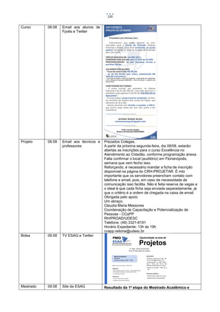 120


Curso      08.08   Email aos alunos de
                   Fpolis e Twitter




Projeto    08.08   Email aos técnicos e   Prezados Colegas,
                   professores            A partir da próxima segunda-feira, dia 08/08, estarão
                                          abertas as inscrições para o curso Excelência no
                                          Atendimento ao Cidadão, conforme programação anexa.
                                          Falta confirmar o local (auditório) em Florianópolis,
                                          semana que vem fecho isso.
                                          Reforçando, é necessário mandar a ficha de inscrição
                                          disponível na página do CRH-PROJETAR. É mto
                                          importante que os servidores preencham contato com
                                          telefone e email, pois, em caso de necessidade de
                                          comunicação isso facilita. Não é feita reserva de vagas e
                                          o ideal é que cada ficha seja enviada separadamente, já
                                          que o critério é a ordem de chegada na caixa de email.
                                          Obrigada pelo apoio.
                                          Um abraço,
                                          Claudia Maria Messores
                                          Coordenação de Capacitação e Potencialização de
                                          Pessoas - CCaPP
                                          RH/PROAD/UDESC
                                          Telefone: (48) 3321-8191
                                          Horário Expediente: 13h às 19h
                                          ccapp.reitoria@udesc.br
Bolsa      09.08   TV ESAG e Twitter




Mestrado   09.08   Site da ESAG           Resultado da 1ª etapa do Mestrado Acadêmico e
 
