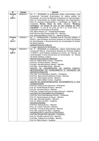 16


   Nº       Sessão                                     Súmula
Portaria   08/06/2011   Art. 1º - DESIGNAR os professores abaixo mencionados, para
   nº                   constituírem Comissão Examinadora de defesa pública de
 036/11                 dissertação, do Curso de Mestrado Profissional em Administração,
                        área de concentração em Gestão Estratégica das Organizações,
                        linha de pesquisa Organizações e Tecnologias de Gestão, do
                        mestrando Renato Vieira de Avila, intitulada “Mudança
                        estratégica: um estudo de caso em uma empresa do setor
                        calçadista”, no dia 08 de junho de 2011, às 15:30 horas, no
                        Laboratório de Informática II da ESAG:
                        Prof. Nério Amboni, Dr.– Presidente/Orientador
                        Profª Simone Ghisi Feuerschütte, Drª – Membro
                        Prof. Alexandre Marino Costa, Dr. – Membro Externo
Portaria   16/06/2011   Art. 1º - HOMOLOGAR o resultado final do Processo Seletivo nº
   nº                   05/2011, para Professor de Ensino Superior do Centro de Ciências
 037/11                 da Administração e Sócioeconomicas da Universidade do Estado
                        de Santa Catarina:
                        ADMINISTRAÇÃO PÚBLICA
                        1º Lugar: Alexandre de Sá Oliveira
Portaria   30/06/2011   Art. 1º - DESIGNAR os professores abaixo mencionados para
   nº                    constituírem Banca Examinadora referente ao Processo Seletivo
 038/11                  nº 06/2011, para Professor Substituto do Centro de Ciências da
                         Administração e Sócio-Econômicas da Universidade do Estado
                         de Santa Catarina, a seguir:
                        GESTÃO DE ESPAÇOS URBANOS
                        Prof. Dr. Valério Alécio Turnes – Presidente
                        Profª Dra. Emiliana Debetir - Membro
                        Prof.Msc. Marcello Beckert Zapelini - Membro
                        Profª Msc. Janice Mileni Bogo – Membro
                        GESTÃO DE ORGANIZAÇÕES DA ESFERA PÚBLICA,
                        METODOLOGIAS DE PLANEJAMENTO E AVALIAÇÃO EM
                        SERVIÇOS PÚBLICOS
                        Prof. Msc. Prof. Marcello B. Zapelini – Presidente
                        Profª Dra. Maria Carolina Martinez Andion - Membro
                        Profª Dra. Aline Regina Santos - Membro
                        Prof. Dr. Valério Alécio Turnes – Suplente
                        GESTÃO DA RESPONSABILIDADE SOCIOAMBIENTAL E DOS
                        STAKEHOLDERS
                        Profª Dra. Paula Chies Schommer - Presidente
                        Prof. Dr. Daniel Moraes Pinheiro - Membro
                        Prof. Dr. Leonardo Secchi - Membro
                        Profª Dra. Luciana Francisco de Abreu Ronconi - Suplente
                        HISTÓRIA DO PENSAMENTO ECONÔMICO
                        Profª Dra. Ana Paula Menezes Pereira – Presidente
                        Prof Dr. Daniel Augusto de Souza – Membro
                        Prof. Msc. Marcello Zapelini – Membro
                        Prof. Dr. Nelson da Silva – Suplente
                        MACROECONOMIA
                        Profª Dra. Patricia Bonini – Membro
                        Prof. Dr. Carlos Tramontin - Membro
                        Profª Msc. Ivoneti da Silva Ramos - Membro
                        Prof. Msc. Lisandro Fin Nishi – Suplente
                        ORGANIZAÇÃO E GESTÃO ESTRATÉGICA
                        Profª Dra Graziela Dias Alpestedt – Presidente
                        Prof. Dr. Arnaldo José de Lima – Membro
                        Profª Msc. Isabela Fornari Muller - Membro
                        Prof. Dr. Nério Amboni – Suplente
 