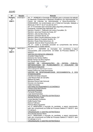 17


JULHO

   Nº       Sessão                                       Súmula
Portaria   01/07/2011   Art. 1º - NOMEAR a Comissão de Seleção para o processo de seleção
   nº                   do Mestrado Profissional e Mestrado Acadêmico em Administração do
 039/11                 Centro de Ciências da Administração e Sócio-Econômicas –
                        ESAG/UDESC, de conformidade com o Edital de Inscrição, Seleção e
                        Matrícula nº 001/11 de 27 de abril de 2011.
                        Art. 2º A Comissão será composta pelos seguintes professores:
                        Presidente: Graziela Dias Alperstedt, Drª
                        Membro: Everton L. Pellizzaro de Lorenzi Cancellier, Dr.
                        Membro: Jane Iara Pereira da Costa, Drª
                        Membro: Júlio da Silva Dias, Dr.
                        Membro: Leonardo Secchi, Dr.
                        Membro: Maria Carolina Martinez Andion, Drª
                        Membro: Maurício Custódio Serafim, Dr.
                        Membro: Paula Chies Schommer, Dr.
                        Suplente: Simone Ghisi Feuerschütte, Drª
                        Art. 3º - Cabe à Comissão proceder ao cumprimento dos termos
                        estabelecidos no Edital referido.
Portaria   04/07/2011   Art. 1o. -       DEFERIR as inscrições dos candidatos, a seguir
   nº                   mencionados, pelo cumprimento do Edital do Processo Seletivo nº
 040/11                 06/2011:
                        GESTÃO DE ESPAÇOS URBANOS
                        Amarildo Felipe Kanitz
                        Deisiane dos Santos Delfino
                        Elisete Santos da Silva Zagheni
                        Eric Araujo Dias Coimbra
                        GESTÃO        DE       ORGANIZAÇÕES       DA   ESFERA      PÚBLICA,
                        METODOLOGIAS DE PLANEJAMENTO E AVALIAÇÃO EM
                        SERVIÇOS PÚBLICOS
                        Maria Margareth Mainhardt Carpes
                        Isabel Cristina da Costa Domingues
                        GESTÃO DE RESPONSABILIDADE SOCIOAMBIENTAL E DOS
                        STAKEHOLDERS
                        Caroline da Graça Jacques
                        Julia Manso Paes de Carvalho
                        Melissa Ely Melo
                        Monique Carina Caliri Schmidt
                        Simone Lino Geneves
                        Valdir Fernandes
                        HISTÓRIA DO PENSAMENTO ECONÔMICO
                        Fabiana Elisa Boff Silveira
                        MACROECONOMIA
                        Fernando Pozzobon
                        José Gentil Schreiber
                        ORGANIZAÇÃO E GESTÃO ESTRATÉGICA
                        Abdulah Bubacar Djaló
                        Jonas Mendes Constante
                        Ketlle Duarte Paes
                        Neimar Follmann
                        Patrícia Maria Figueredo
                        Art. 2º - INDEFERIR a inscrição do candidato, a seguir mencionado,
                        pelo não cumprimento ao Edital de Processo Seletivo nº 06/2011, item
                        4.3 alínea b.
                        ORGANIZAÇÃO E GESTÃO ESTRATÉGICA
                        Ana Claudia Donner Abreu
                        Art.3º - INDEFERIR a inscrição do candidato, a seguir mencionado,
                        pelo não cumprimento ao Edital de Processo Seletivo nº 06/2011, item
                        4.3 alíneas ‘a’ e ‘b’.
                        ORGANIZAÇÃO E GESTÃO ESTRATÉGICA
 