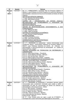 19


   Nº       Sessão                                       Súmula
Portaria   13/07/2011   Art. 1º - HOMOLOGAR o resultado final do Processo Seletivo nº
   nº                   006/2011, para Professor de Ensino Superior do Centro de Ciências da
 045/11                 Administração e Sócioeconomicas da Universidade do Estado de Santa
                        Catarina:
                        GESTÃO DE ESPAÇOS URBANOS
                        1º Lugar: Deisiane dos Santos Delfino
                        2º Lugar: Silvia Eloisa Grando
                        GESTÃO DE               ORGANIZAÇÕES DA ESFERA PÚBLICA,
                        METODOLOGIAS DE PLANEJAMENTO E AVALIAÇÃO EM
                        SERVIÇOS PÚBLICOS
                        Não houve candidato classificado
                        GESTÃO DA RESPONSABILIDADE SOCIOAMBIENTAL E DOS
                        STAKEHOLDERS
                        1º Lugar: Melissa Ely Melo
                        2º Lugar: Valdir Fernandes
                        HISTÓRIA DO PENSAMENTO ECONÔMICO
                        1º Lugar: Ricardo Furtado Rodrigues
                        MACROECONOMIA
                        1º Lugar: Fernando Pozzobon
                        2º Lugar: José Gentil Schreiber
                        ORGANIZAÇÃO E GESTÃO ESTRATÉGICA
                        Não houve candidato classificado
Portaria   21/07/2011   Art. 1º - DESIGNAR os professores            abaixo mencionados para
   nº                   constituírem Banca Examinadora referente ao Processo Seletivo nº
 046/11                 08/2011, para Professor Substituto do Centro de Ciências da
                        Administração e Sócio-Econômicas da Universidade do Estado de
                        Santa Catarina, a seguir:
                        GESTÃO INTEGRADA DE TECNOLOGIA DA INFORMAÇÃO E
                        COMUNICAÇÃO
                        Prof. Dr. Julibio David Ardigo – Presidente
                        Prof. Dr. Jovane Medina Azevedo - Membro
                        Prof. Dr. Julio da Silva Dias – Membro
                        Prof. Dr. Felipe Eugênio Kich Gontijo – Suplente
                        GESTÃO DE ORGANIZAÇÕES DA SOCIEDADE CIVIL
                        Profª Msc. Janice Mileni Bogo - Presidente
                        Profª Dra. Maria Carolina Martinez Andion - Membro
                        Profª Dra. Aline Regina Santos - Membro
                        Prof. Dr. Daniel Moraes Pinheiro – Suplente
                        METODOLOGIAS DE PLANEJAMENTO E AVALIAÇÃO EM
                        SERVIÇOS PÚBLICOS
                        Prof. Msc. Marcello Beckert Zapelini - Presidente
                        Prof. Dr. Valério Alécio Turnes – Membro
                        Profª Dra. Micheline Gaia Hoffmann - Membro
                        Profª Msc. Sulivan Desirée Fischer – Suplente
                        ORGANIZAÇÃO E GESTÃO ESTRATÉGICA
                        Profª Dra Graziela Dias Alpes - Presidente
                        Prof. Dr. Arnaldo José de Lima - Membro
                        Profª Msc. Isabela Regina Fornari Muller – Membro
                        Prof. Dr. Nério Amboni - Suplente
Portaria   22/07/2011   Art. 1º - DESIGNAR os professores e servidores técnicos abaixo
   nº                   mencionados para constituírem Comissão para avaliar e definir a
 047/11                 estruturação da área de comunicação do Centro de Ciências da
                        Administração e Sócioeconomicas – ESAG:
                        Prof. Dr. Nério Amboni - Presidente
                        Profª Dra. Graziela Dias Alperstedt – Membro
                        Prof. Dr. Nelson da Silva – Membro
                        Profª Msc. Patrícia Vendramini - Membro
                        Ana Cristina Benazzi dos Santos - Membro
                        Esther Arnold – Membro
                        Art. 2º - Esta Portaria entra em vigor a partir de 01º/08/2011, a
                        Comissão terá o prazo de 60 dias para elaboração do documento.
 