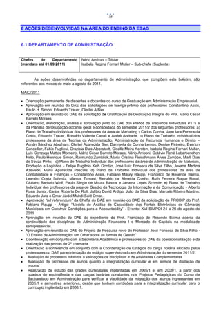 38


6 AÇÕES DESENVOLVIDAS NA ÁREA DO ENSINO DA ESAG


6.1 DEPARTAMENTO DE ADMINISTRAÇÃO


Chefes    de     Departamento       Nério Amboni – Titular
(mandato até 01.09.2011)            Isabela Regina Fornari Muller – Sub-chefe (Suplente)



        As ações desenvolvidas no departamento de Administração, que compõem este boletim, são
referentes aos meses de maio a agosto de 2011.

MAIO/2011

 Orientação permanente de discentes e docentes do curso de Graduação em Administração Empresarial.
 Aprovação em reunião do DAE das solicitações de licença-prêmio dos professores Constantino Assis,
  Paulo H. Simon, Eduardo Trauer, Clerilei A Bier.
 Aprovação em reunião do DAE da solicitação de Gratificação de Dedicação Integral do Prof. Mário César
  Barreto Moraes.
 Orientação, elaboração, análise e aprovação junto ao DAE dos Planos de Trabalhos Individuais PTI’s e
  da Planilha de Ocupação docente geral e consolidada do semestre 2011/2 dos seguintes professores: a)
  Plano de Trabalho Individual dos professores da área de Marketing - Carlos Cunha, Jane Iara Pereira da
  Costa, Eduardo Trauer, Ronaldo Valente Canali e André Andrade. b) Plano de Trabalho Individual dos
  professores da área de Teorias da Administração, Administração de Recursos Humanos e Direito –
  Adrián Sánchez Abraham, Clerilei Aparecida Bier, Dannyela da Cunha Lemos, Denise Pinheiro, Everton
  Cancellier, Fábio Pugliesi, Graziela Dias Alperstedt, Giselle Meira Kersten, Isabela Regina Fornari Muller,
  Luís Gonzaga Mattos Monteiro, Mário César Barreto Moraes, Nério Amboni, Octávio René Lebarbenchon
  Neto, Paulo Henrique Simon, Raimundo Zumblick, Maria Cristina Fleischmann Alves Zambon, Marli Dias
  de Souza Pinto; c) Plano de Trabalho Individual dos professores da área de Administração de Materiais,
  Produção e Logística - Felipe Eugênio Kich Gontijo, José Luiz Fonseca da Silva Filho, Jovane Medina
  Azevedo, Maria Aparecida Pascale; d) Plano de Trabalho Individual dos professores da área de
  Contabilidade e Finanças - Constantino Assis, Fabiano Maury Raupp, Francisco de Resende Baima,
  Leandro Costa Schmitz, Marcus Tomasi, Reinaldo de Almeida Coelho, Ruth Ferreira Roque Rossi,
  Giuliano Barbato Wolf, Paulo Sérgio de Moura Bastos e Janaina Lopes Schmitz; e) Plano de Trabalho
  Individual dos professores da área de Gestão da Tecnologia da Informação e da Comunicação - Alberto
  Russi Junior, Carlos Roberto De Rolt, Julíbio David Ardigo, Julio da Silva Dias, Marcelo Ribeiro Martins,
  Eduardo Jara e Omar Abdel Muhdi Said Omar.
 Aprovação “ad referendum” da Chefia do DAE em reunião do DAE da solicitação de PRODIP do Prof.
  Fabiano Raupp - Artigo: “Modelo de Análise da Capacidade dos Portais Eletrônicos de Câmaras
  Municipais em Construir Condições para a Accountability” - Evento: XVI SIMPOI 24 a 26 de agosto de
  2011
 Aprovação em reunião do DAE do expediente do Prof. Francisco de Resende Baima acerca da
  continuidade das disciplinas de Administração Financeira I e Mercado de Capitais na modalidade
  semipresencial.
 Aprovação em reunião do DAE do Projeto de Pesquisa novo do Professor José Fonseca da Silva Filho -
  “O Ensino de Administração: um Olhar sobre as formas de Gestão”.
 Coordenação em conjunto com a Secretaria Acadêmica e professores do DAE da operacionalização e da
  realização das provas de 2ª chamada.
 Orientação e conferencia em conjunto com a Coordenação de Estágios da carga horária alocada pelos
  professores do DAE para orientação do estágio supervisionado em Administração do semestre 2011/2.
 Avaliação de processos relativos a validações de disciplinas e de Atividades Complementares.
 Avaliação de processos de alunos quanto à integralização curricular e em termos de dilatação de
   prazos.
 Realização de estudo das grades curriculares implantadas em 2005/1 e, em 2008/1, a partir dos
   quadros de equivalência e das cargas horárias constantes nos Projetos Pedagógicos do Curso de
   Bacharelado em Administração para verificar a viabilidade da migração dos alunos ingressantes em
   2005.1 e semestres anteriores, desde que tenham condições para a integralização curricular para o
   currícuylo implantado em 2008.1.
 