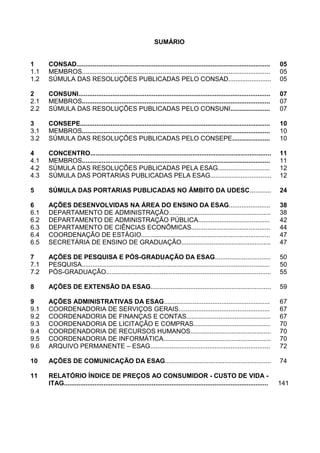 SUMÁRIO


1     CONSAD............................................................................................................       05
1.1   MEMBROS.........................................................................................................         05
1.2   SÚMULA DAS RESOLUÇÕES PUBLICADAS PELO CONSAD........................                                                     05

2     CONSUNI...........................................................................................................       07
2.1   MEMBROS.........................................................................................................         07
2.2   SÚMULA DAS RESOLUÇÕES PUBLICADAS PELO CONSUNI......................                                                      07

3     CONSEPE..........................................................................................................        10
3.1   MEMBROS.........................................................................................................         10
3.2   SÚMULA DAS RESOLUÇÕES PUBLICADAS PELO CONSEPE.....................                                                       10

4     CONCENTRO.....................................................................................................           11
4.1   MEMBROS.........................................................................................................         11
4.2   SÚMULA DAS RESOLUÇÕES PUBLICADAS PELA ESAG.............................                                                  12
4.3   SÚMULA DAS PORTARIAS PUBLICADAS PELA ESAG..................................                                              12

5     SÚMULA DAS PORTARIAS PUBLICADAS NO ÂMBITO DA UDESC............                                                           24

6     AÇÕES DESENVOLVIDAS NA ÁREA DO ENSINO DA ESAG.......................                                                     38
6.1   DEPARTAMENTO DE ADMINISTRAÇÃO.........................................................                                   38
6.2   DEPARTAMENTO DE ADMINISTRAÇÃO PÚBLICA........................................                                            42
6.3   DEPARTAMENTO DE CIÊNCIAS ECONÔMICAS............................................                                          44
6.4   COORDENAÇÃO DE ESTÁGIO........................................................................                           47
6.5   SECRETÁRIA DE ENSINO DE GRADUAÇÃO..................................................                                      47

7     AÇÕES DE PESQUISA E PÓS-GRADUAÇÃO DA ESAG...............................                                                 50
7.1   PESQUISA.........................................................................................................        50
7.2   PÓS-GRADUAÇÃO............................................................................................                55

8     AÇÕES DE EXTENSÃO DA ESAG...................................................................                             59

9     AÇÕES ADMINISTRATIVAS DA ESAG...........................................................                                 67
9.1   COORDENADORIA DE SERVIÇOS GERAIS...................................................                                      67
9.2   COORDENADORIA DE FINANÇAS E CONTAS...............................................                                        67
9.3   COORDENADORIA DE LICITAÇÃO E COMPRAS...........................................                                          70
9.4   COORDENADORIA DE RECURSOS HUMANOS.............................................                                           70
9.5   COORDENADORIA DE INFORMÁTICA............................................................                                 70
9.6   ARQUIVO PERMANENTE – ESAG...................................................................                             72

10    AÇÕES DE COMUNICAÇÃO DA ESAG...........................................................                                  74

11    RELATÓRIO ÍNDICE DE PREÇOS AO CONSUMIDOR - CUSTO DE VIDA -
      ITAG..................................................................................................................   141
 
