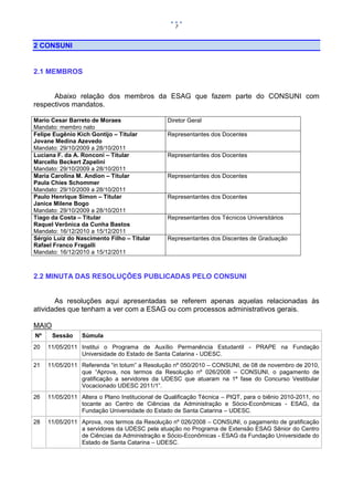 7


2 CONSUNI


2.1 MEMBROS


      Abaixo relação dos membros da ESAG que fazem parte do CONSUNI com
respectivos mandatos.

Mario Cesar Barreto de Moraes                   Diretor Geral
Mandato: membro nato
Felipe Eugênio Kich Gontijo – Titular           Representantes dos Docentes
Jovane Medina Azevedo
Mandato: 29/10/2009 a 28/10/2011
Luciana F. da A. Ronconi – Titular              Representantes dos Docentes
Marcello Beckert Zapelini
Mandato: 29/10/2009 a 28/10/2011
Maria Carolina M. Andion – Titular              Representantes dos Docentes
Paula Chies Schommer
Mandato: 29/10/2009 a 28/10/2011
Paulo Henrique Simon – Titular                  Representantes dos Docentes
Janice Milene Bogo
Mandato: 29/10/2009 a 28/10/2011
Tiago da Costa – Titular                        Representantes dos Técnicos Universitários
Raquel Verônica da Cunha Bastos
Mandato: 16/12/2010 a 15/12/2011
Sérgio Luiz do Nascimento Filho – Titular       Representantes dos Discentes de Graduação
Rafael Franco Fragalli
Mandato: 16/12/2010 a 15/12/2011



2.2 MINUTA DAS RESOLUÇÕES PUBLICADAS PELO CONSUNI


       As resoluções aqui apresentadas se referem apenas aquelas relacionadas às
atividades que tenham a ver com a ESAG ou com processos administrativos gerais.

MAIO
Nº     Sessão    Súmula
20   11/05/2011 Institui o Programa de Auxílio Permanência Estudantil - PRAPE na Fundação
                Universidade do Estado de Santa Catarina - UDESC.
21   11/05/2011 Referenda “in totum” a Resolução nº 050/2010 – CONSUNI, de 08 de novembro de 2010,
                que “Aprova, nos termos da Resolução nº 026/2008 – CONSUNI, o pagamento de
                gratificação a servidores da UDESC que atuaram na 1ª fase do Concurso Vestibular
                Vocacionado UDESC 2011/1”.
26   11/05/2011 Altera o Plano Institucional de Qualificação Técnica – PIQT, para o biênio 2010-2011, no
                tocante ao Centro de Ciências da Administração e Sócio-Econômicas - ESAG, da
                Fundação Universidade do Estado de Santa Catarina – UDESC.
28   11/05/2011 Aprova, nos termos da Resolução nº 026/2008 – CONSUNI, o pagamento de gratificação
                a servidores da UDESC pela atuação no Programa de Extensão ESAG Sênior do Centro
                de Ciências da Administração e Sócio-Econômicas - ESAG da Fundação Universidade do
                Estado de Santa Catarina – UDESC.
 