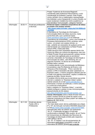 87


                                                Projeto "Cadernos de Economia Regional",
                                                coordenado pela professora Patrícia Bonini, e sub-
                                                coordenação do professor Lisandro. Este Projeto
                                                contou também com a colaboração e apresentação
                                                dos bolsistas Luana Casagrande e Luciano Busato, os
                                                quais receberam medalha de mérito acadêmico na
                                                área temática "Comunicação", categoria "banner".
Informação   30.05.11   Email aos professores   Portal da Capes e sistemas corporativos da Udesc
                        e técnicos              já contam com acesso remoto -
                                                 http://www.udesc.br/make_page.php?id=366&noti
                                                cia=2592
                                                A Secretaria de Tecnologia de Informação e
                                                Comunicação (Setic) da Udesc anunciou, nesta
                                                quinta-feira (26), que o portal da Capes
                                                (www.periodicos.capes.gov.br) e os sistemas
                                                corporativos da universidade – como o de Controle de
                                                Processos Administrativos (CPA), portarias, entre
                                                outros – já contam com acesso remoto, ou
                                                seja, poderão ser acessados de qualquer ponto com
                                                internet desde que cadastrados na Rede Privada
                                                Virtual (VPN), criada pela Setic.
                                                “Estes serviços eram acessados apenas dentro dos
                                                Campi da Udesc por motivos de segurança, mas com
                                                a Rede Privada Virtual será possível o acesso remoto
                                                o que dará mais agilidade para os servidores”,
                                                comenta o Secretário de Tecnologia de Informação e
                                                Comunicação da Udesc, Jairo Wensing. Em um
                                                segundo momento, os alunos da universidade
                                                também terão o acesso.
                                                A medida atende a uma reinvindicação da Biblioteca
                                                Universitária e das Pró-Reitorias de Ensino; e de
                                                Pesquisa e Pós-Graduação. “Para o servidor ter
                                                acesso a VPN é necessário ele estar cadastrado no
                                                Expresso Udesc, o mesmo programa utilizado para ler
                                                e-mails e de agenda corporativa”, explica o analista de
                                                sistemas da Setic, Dorian Amorim.
                                                O analista informa ainda que os servidores que ainda
                                                não tem o cadastro no “Expresso Udesc” podem
                                                solicitar através do e-mail seinfra.setic@udesc.br,
                                                informando o número da matrícula, o nome completo
                                                e a conta de e-mail anterior.
                                                Após o cadastro no “Expresso Udesc”, o servidor
                                                poderá configurar o acesso no seu microcomputador
                                                pessoal através do link abaixo:
                                                wiki.udesc.br/wiki/doku.php?id=user:acesso_vpn
                                                Outras informações sobre a Rede Privada Virtual e
                                                sobre o acesso remoto ao portal da Capes e dos
                                                sistemas corporativos da Udesc podem ser obtidas no
                                                telefone 48. 3321-8133
Informação   30.11.05   Email aos alunos        Caros alunos,
                        Fpolis e BC e            Por meio deste canal, damos publicidade aos artigos
                        Professores             9º e 10º, da instrução normativa 002/2008 (disponível
                                                no linkhttp://www.udesc.br/make_page.php?id=566),
                                                assinada pelo reitor da UDESC que asseveram:
                                                 Art. 9º - A atribuição de login e e-mail está
                                                condicionada a aceitação, pelo usuário, de um Termo
                                                de Compromisso de Utilização dos Recursos de
                                                Tecnologia da Informação emitido pelo respectivo
                                                CINF [NPD] e SETIC.
                                                 Art. 10º - É vedado o uso de equipamentos de
                                                informática particulares conectados a rede de
                                                informática da UDESC [ESAG] sem a devida
 