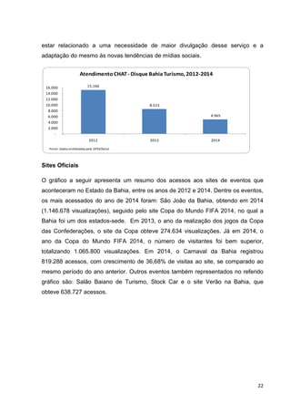 22
estar relacionado a uma necessidade de maior divulgação desse serviço e a
adaptação do mesmo às novas tendências de mídias sociais.
Sites Oficiais
O gráfico a seguir apresenta um resumo dos acessos aos sites de eventos que
aconteceram no Estado da Bahia, entre os anos de 2012 e 2014. Dentre os eventos,
os mais acessados do ano de 2014 foram: São João da Bahia, obtendo em 2014
(1.146.678 visualizações), seguido pelo site Copa do Mundo FIFA 2014, no qual a
Bahia foi um dos estados-sede. Em 2013, o ano da realização dos jogos da Copa
das Confederações, o site da Copa obteve 274.634 visualizações. Já em 2014, o
ano da Copa do Mundo FIFA 2014, o número de visitantes foi bem superior,
totalizando 1.065.800 visualizações. Em 2014, o Carnaval da Bahia registrou
819.288 acessos, com crescimento de 36,68% de visitas ao site, se comparado ao
mesmo período do ano anterior. Outros eventos também representados no referido
gráfico são: Salão Baiano de Turismo, Stock Car e o site Verão na Bahia, que
obteve 638.727 acessos.
15.166
8.523
4.965
-
2.000
4.000
6.000
8.000
10.000
12.000
14.000
16.000
2012 2013 2014
Atendimento CHAT- Disque BahiaTurismo, 2012-2014
Fonte: Dados sintetizados pela DPEE/Setur
 
