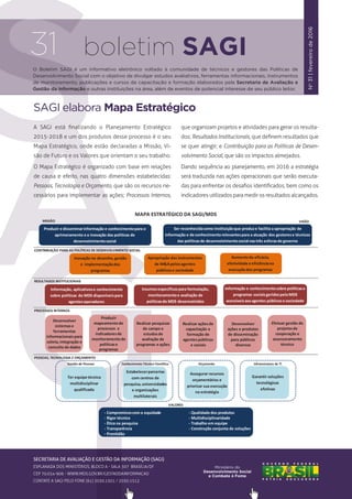 A SAGI está finalizando o Planejamento Estratégico
2015-2018 e um dos produtos desse processo é o seu
Mapa Estratégico, onde estão declaradas a Missão, Vi-
são de Futuro e os Valores que orientam o seu trabalho.
O Mapa Estratégico é organizado com base em relações
de causa e efeito, nas quatro dimensões estabelecidas:
Pessoas, Tecnologia e Orçamento, que são os recursos ne-
cessários para implementar as ações; Processos Internos,
SAGI elabora Mapa Estratégico
No
31|fevereirode2016
boletim SAGI31
O Boletim SAGI é um informativo eletrônico voltado à comunidade de técnicos e gestores das Políticas de
Desenvolvimento Social com o objetivo de divulgar estudos avaliativos, ferramentas informacionais, instrumentos
de monitoramento, publicações e cursos de capacitação e formação elaborados pela Secretaria de Avaliação e
Gestão da Informação e outras instituições na área, além de eventos de potencial interesse de seu público leitor.
que organizam projetos e atividades para gerar os resulta-
dos; Resultados Institucionais, que definem resultados que
se quer atingir; e Contribuição para as Políticas de Desen-
volvimento Social, que são os impactos almejados.
Dando sequência ao planejamento, em 2016 a estratégia
será traduzida nas ações operacionais que serão executa-
das para enfrentar os desafios identificados, bem como os
indicadores utilizados para medir os resultados alcançados.
SECRETARIA DE AVALIAÇÃO E GESTÃO DA INFORMAÇÃO (SAGI)
ESPLANADA DOS MINISTÉRIOS, BLOCO A - SALA 307 BRASÍLIA/DF
CEP 70.054-906 - WWW.MDS.GOV.BR/GESTAODAINFORMACAO
CONTATE A SAGI PELO FONE (61) 2030.1501 / 2030.1512
CONTRIBUIÇÃO	
  PARA	
  AS	
  POLÍTICAS	
  DE	
  DESENVOLVIMENTO	
  SOCIAL
RESULTADOS	
  INSTITUCIONAIS
PROCESSOS	
  INTERNOS
PESSOAS,	
  TECNOLOGIA	
  E	
  ORÇAMENTO
VALORES
MAPA	
  ESTRATÉGICO	
  DA	
  SAGI/MDS
Orçamento Infraestrutura	
  de	
  TI
VISÃO	
  	
  	
  	
  	
  	
  MISSÃO
Gestão	
  de	
  Pessoas Conhecimento	
  Técnico-­‐Científico
Produzir	
  e	
  disseminar	
  informação	
  e	
  conhecimento	
  para	
  o	
  
aprimoramento	
  e	
  a	
  inovação	
  das	
  políticas	
  de	
  
desenvolvimento	
  social
Ser	
  reconhecida	
  como	
  instituição	
  que	
  produz	
  e	
  facilita	
  a	
  apropriação	
  de	
  
informação	
  e	
  de	
  conhecimento	
  relevantes	
  para	
  a	
  atuação	
  dos gestores	
  e	
  técnicos	
  
das	
  políticas	
  de	
  desenvolvimento	
  social	
  nas	
  três	
  esferas	
  de	
  governo
Inovação	
  no	
  desenho,	
  gestão	
  
e	
  	
  implementação	
  dos	
  
programas
Aumento	
  da	
  eficácia,	
  
efetividade	
  e	
  eficiência	
  na	
  
execução	
  dos	
  programas
Apropriação dos	
  Instrumentos	
  
de	
  M&A	
  pelos	
  agentes	
  
públicos	
  e	
  sociedade
Informação,	
  aplicativos	
  e	
  conhecimento	
  
sobre	
  políticas	
  	
  do	
  MDS	
  disponíveis	
  para	
  
agentes	
  operadores
Informação	
  e	
  conhecimento	
  sobre	
  políticas	
  e	
  
programas	
  sociais	
  geridos	
  pelo	
  MDS	
  
acessíveis	
  aos	
  agentes	
  públicos	
  e	
  sociedade	
  
Insumos	
  específicos	
  para	
  formulação,	
  	
  
monitoramento	
  e	
  avaliação	
  de	
  
políticas	
  do	
  MDS	
  desenvolvidos
Ter	
  equipe técnica	
  
multidisciplinar	
  
qualificada
Garantir	
  soluções	
  
tecnológicas	
  
efetivas
Assegurar	
  recursos	
  
orçamentários	
  e	
  
priorizar sua	
  execução	
  
na	
  estratégia
Estabelecerparcerias	
  
com	
  centros	
  de	
  
pesquisa,	
  universidades	
  
e	
  organizações	
  
multilaterais
Produzir	
  	
  
mapeamentode	
  
processos	
  	
  e	
  
indicadores	
  de	
  
monitoramento	
  de	
  
políticas	
  e	
  
programas
Realizar	
  pesquisas	
  
de	
  campo	
  e	
  
estudos	
  de	
  
avaliação	
  de	
  
programas	
  e	
  ações
Realizar ações	
  de	
  
capacitação	
  e	
  
formação	
  de	
  
agentes	
  públicos	
  
e	
  sociais
Desenvolver	
  
ações	
  e	
  produtos	
  
de	
  disseminação	
  
para	
  públicos	
  
diversos
Efetuar gestão	
  de	
  
projetos	
  de	
  
cooperação	
  e	
  
assessoramento	
  
técnico
Desenvolver	
  
sistemas	
  e	
  
ferramentas	
  
informacionais	
  para	
  
coleta,	
  integração	
  e	
  
consulta	
  de	
  dados
-­‐ Compromisso	
  com	
  a	
  equidade -­‐ Qualidade	
  dos	
  produtos
-­‐ Rigor	
  técnico -­‐ Multidisciplinaridade
-­‐ Ética	
  na	
  pesquisa -­‐ Trabalho	
  em	
  equipe
-­‐ Transparência -­‐ Construção	
  conjunta	
  de	
  soluções
-­‐ Prontidão
 