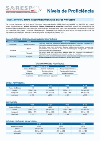 914873 - UACURY RIBEIRO DE ASSIS BASTOS PROFESSOR
 