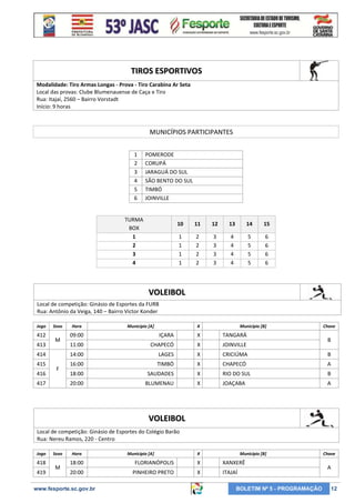 TIROS ESPORTIVOS
Modalidade: Tiro Armas Longas - Prova - Tiro Carabina Ar Seta
Local das provas: Clube Blumenauense de Caça e Tiro
Rua: Itajaí, 2560 – Bairro Vorstadt
Início: 9 horas

MUNICÍPIOS PARTICIPANTES
1
2
3
4
5
6

POMERODE
CORUPÁ
JARAGUÁ DO SUL
SÃO BENTO DO SUL
TIMBÓ
JOINVILLE

TURMA
BOX
1
2
3
4

10

11

12

13

14

15

1
1
1
1

2
2
2
2

3
3
3
3

4
4
4
4

5
5
5
5

6
6
6
6

VOLEIBOL
Local de competição: Ginásio de Esportes da FURB
Rua: Antônio da Veiga, 140 – Bairro Victor Konder
Jogo

412
413

Sexo

416

Município [A]

X

Município [B]

Chave

417

IÇARA

X

TANGARÁ

11:00

CHAPECÓ

X

JOINVILLE

LAGES

X

CRICIÚMA

B

16:00

TIMBÓ

X

CHAPECÓ

A

18:00

SAUDADES

X

RIO DO SUL

B

20:00

F

09:00
14:00

M

414
415

Hora

BLUMENAU

X

JOAÇABA

A

B

VOLEIBOL
Local de competição: Ginásio de Esportes do Colégio Barão
Rua: Nereu Ramos, 220 - Centro
Jogo

418
419

Sexo

M

Hora

Município [A]

X

Município [B]

18:00

FLORIANÓPOLIS

X

XANXERÊ

20:00

PINHEIRO PRETO

X

ITAJAÍ

www.fesporte.sc.gov.br

BOLETIM Nº 5 - PROGRAMAÇÃO

Chave

A

12

 