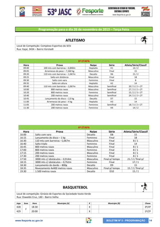 Programação para o dia 26 de novembro de 2013 – Terça Feira

ATLETISMO
Local de Competição: Complexo Esportivo do SESI
Rua: Itajaí, 3434 – Bairro Vorstadt

3ª ETAPA
Hora

Prova

Naipe

Série

Atleta/Série/Classif

09:00
09:05
09:20
09:25
09:30
09:35
09:40
10:00
10:20
10:40
10:45
11:00
11:05
11:30

100 mts com barreiras – 0,840m
Arremesso do peso – 7,260 kg
110 mts com barreiras – 1,067m
Salto em distância
Salto com vara
Salto em altura
110 mts com barreiras – 1,067m
800 metros rasos
800 metros rasos
200 metros rasos
Lançamento do disco – 2,0 kg
Arremesso do peso – 4 kg
200 metros rasos
200 metros rasos

Heptatlo
Masculino
Decatlo
Masculino
Feminino
Heptatlo
Masculino
Masculino
Feminino
Masculino
Decatlo
Heptatlo
Feminino
Feminino

H1
Final
D6
Final
Final
H2
Semifinal
Semifinal
Semifinal
Semifinal
D7
H3
Semifinal
H4

14 / 2
15
15 / 2
18
8
14
20 / 3 / 2 + 2T
27 / 3 / 2 + 2T
15 / 2 / 3 + 2T
24 / 3 / 2 + 2T
15
14
18 / 3 / 2 + 2T
14 / 2

Hora

Prova

Série

Atleta/Série/Classif

D8
Final
Final
Final
Final
Final
Final
Final
Final p/ tempo
Final
D9
Final p/ tempo
D10

15
18
8/1
14
8/1
8/1
8/1
8/1
21 / 2 / final p/
17 / 1
tempo
15
15 / 2 / final p/
15 / 1
tempo

4ª ETAPA
16:00
16:15
16:30
16:40
16:45
17:00
17:15
17:30
17:50
18:15
18:30
18:35
19:30

Salto com vara
Lançamento do disco – 1 kg
110 mts com barreiras –1,067m
Salto triplo
800 metros rasos
800 metros rasos
200 metros rasos
200 metros rasos
3000 mts c/ obstáculos – 0,914m
3000 mts c/ obstáculos – 0,762m
Lançamento do dardo – 800g
Revezamento 4x400 metros rasos
1.500 metros rasos

Naipe
Decatlo
Feminino
Masculino
Feminino
Masculino
Feminino
Masculino
Feminino
Masculino
Feminino
Decatlo
Masculino
Decatlo

BASQUETEBOL
Local de competição: Ginásio de Esportes da Sociedade Vasto Verde
Rua: Oswaldo Cruz, 140 – Bairro Velha
Jogo

428
429

Sexo

F

Hora

Município [A]

X

Município [B]

Chave

18:30

X

3º/4º

20:00

X

1º/2º

www.fesporte.sc.gov.br

BOLETIM Nº 5 - PROGRAMAÇÃO

14

 
