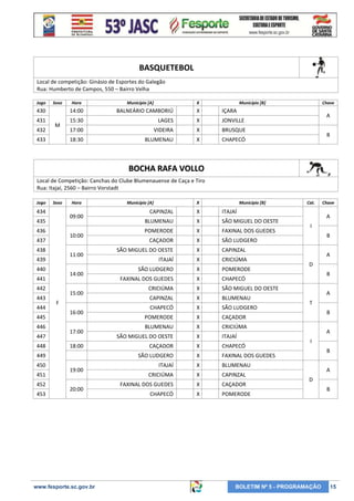 BASQUETEBOL
Local de competição: Ginásio de Esportes do Galegão
Rua: Humberto de Campos, 550 – Bairro Velha
Jogo

Sexo

Hora

Município [A]

X

Município [B]

430

14:00

BALNEÁRIO CAMBORIÚ

X

IÇARA

431

15:30

LAGES

X

JONVILLE

17:00

VIDEIRA

X

BRUSQUE

18:30

BLUMENAU

X

Chave

CHAPECÓ

432

M

433

A
B

BOCHA RAFA VOLLO
Local de Competição: Canchas do Clube Blumenauense de Caça e Tiro
Rua: Itajaí, 2560 – Bairro Vorstadt
Jogo

Sexo

434
436

10:00

437
438

11:00

439
440

14:00

441
442
444
445
446
447
448

15:00
F
16:00
17:00
18:00

449
450
451
452
453

Município [A]

X

Município [B]

19:00
20:00

www.fesporte.sc.gov.br

CAPINZAL

X

BLUMENAU

X

SÃO MIGUEL DO OESTE

POMERODE

X

FAXINAL DOS GUEDES

CAÇADOR

X

SÃO LUDGERO

SÃO MIGUEL DO OESTE

X

CAPINZAL

ITAJAÍ

X

CRICIÚMA

SÃO LUDGERO

X

POMERODE

FAXINAL DOS GUEDES

X

CHAPECÓ

CRICIÚMA

X

SÃO MIGUEL DO OESTE

CAPINZAL

X

BLUMENAU

CHAPECÓ

X

SÃO LUDGERO

POMERODE

X

CAÇADOR

BLUMENAU

X

CRICIÚMA

SÃO MIGUEL DO OESTE

X

ITAJAÍ

CAÇADOR

X

CHAPECÓ

X

FAXINAL DOS GUEDES

ITAJAÍ

X

BLUMENAU

CRICIÚMA

X

CAPINZAL

FAXINAL DOS GUEDES

X

CAÇADOR

CHAPECÓ

X

Cat.

ITAJAÍ

SÃO LUDGERO

09:00

435

443

Hora

POMERODE

Chave

A
I
B
A
D
B
A
T
B
A
I
B
A
D

BOLETIM Nº 5 - PROGRAMAÇÃO

B

15

 