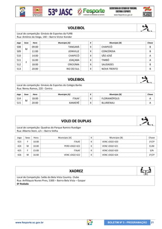 VOLEIBOL
Local de competição: Ginásio de Esportes da FURB
Rua: Antônio da Veiga, 140 – Bairro Victor Konder
Jogo

508
509

Sexo

512

Município [A]

X

Município [B]

Chave

X

CHAPECÓ

B

11:00

JOINVILLE

X

CONCÓRDIA

B

CHAPECÓ

X

SÃO JOSÉ

A

JOAÇABA

X

TIMBÓ

A

18:00

CRICIÚMA

X

SAUDADES

B

20:00

513

TANGARÁ

16:00

F

09:00
14:00

M

510
511

Hora

RIO DO SUL

X

NOVA TRENTO

B

VOLEIBOL
Local de competição: Ginásio de Esportes do Colégio Barão
Rua: Nereu Ramos, 220 - Centro
Jogo

514
515

Sexo

M

Hora

Município [A]

X

Município [B]

Chave

18:00

ITAJAÍ

X

FLORIANÓPOLIS

A

20:00

XANXERÊ

X

BLUMENAU

A

VOLEI DE DUPLAS
Local de competição: Quadras do Parque Ramiro Ruediger
Rua: Alberto Stein, s/n – Bairro Velha
Jogo

Sexo

Hora

423

F

10:00

Município [A]
ITAJAÍ

X
X

VENC JOGO 420

Município [B]

Chave
1º/2º

424

M

10:00

PERD JOGO 422

X

VENC JOGO 421

ELIM

425

F

15:00

ITAJAÍ

X

VENC JOGO 420

S/N

426

M

16:00

VENC JOGO 422

X

VENC JOGO 424

1º/2º

XADREZ
Local de Competição: Salão do Bela Vista Country Clube
Rua: Anfilóquio Nunes Pires, 5300 – Bairro Bela Vista – Gaspar
6ª Rodada

www.fesporte.sc.gov.br

BOLETIM Nº 5 - PROGRAMAÇÃO

21

 
