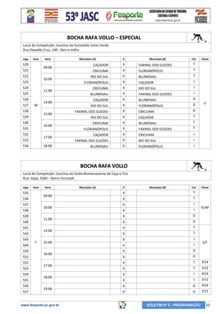 BOCHA RAFA VOLLO – ESPECIAL
Local de Competição: Canchas da Sociedade Vasto Verde
Rua Oswaldo Cruz, 140 - Bairro Velha
Jogo

Sexo

520

09:00

521
522

10:00

523
524

11:00

525
526
527

Hora

M

528

14:00
15:00

529
530

16:00

531
532

17:00

533
534

18:00

Município [A]

X

Município [B]

Cat.

CAÇADOR

X

FAXINAL DOS GUEDES

CRICIUMA

X

FLORIANÓPOLIS

T

RIO DO SUL

X

BLUMENAU

T

FLORIANÓPOLIS

X

CAÇADOR

I

CRICIUMA

X

RIO DO SUL

I

BLUMENAU

X

FAXINAL DOS GUEDES

I

CAÇADOR

X

BLUMENAU

D

RIO DO SUL

X

FLORIANÓPOLIS

D

FAXINAL DOS GUEDES

X

CRICIUMA

D

RIO DO SUL

X

CAÇADOR

T

CRICIUMA

X

BLUMENAU

T

FLORIANÓPOLIS

X

FAXINAL DOS GUEDES

T

CAÇADOR

X

CRICIUMA

I

FAXINAL DOS GUEDES

X

RIO DO SUL

I

BLUMENAU

X

FLORIANÓPOLIS

Chave

T

I

U

BOCHA RAFA VOLLO
Local de Competição: Canchas do Clube Blumenauense de Caça e Tiro
Rua: Itajaí, 2560 – Bairro Vorstadt
Jogo

Sexo

535

09:00

536
537

10:00

538
539

11:00

540
541

14:00

542
543
544
550
551
552
553
554
555
556
557

Hora

F

15:00
16:00
17:00
18:00
19:00

Município [A]

X

Município [B]

Cat.

X
X

T

X

I

X

I

X

D

X

D

X

T

X

T

X

I

X

I

X

D

X

D

X

T

X

T

X

I

X

I

X

D

X

D

Chave

T

ELIM

S/F

3º/4
º
1º/2
º
3º/4
º
1º/2
º
3º/4
º
1º/2
º

www.fesporte.sc.gov.br

BOLETIM Nº 5 - PROGRAMAÇÃO

23

 