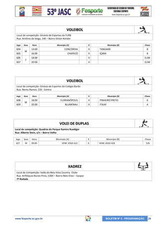 VOLEIBOL
Local de competição: Ginásio de Esportes da FURB
Rua: Antônio da Veiga, 140 – Bairro Victor Konder
Jogo

604
605
606
607

Sexo

M
F

Hora

Município [A]

X

Município [B]

Chave

14:00

CONCÓRDIA

X

TANGARÁ

B

16:00

CHAPECÓ

X

IÇARA

B

18:00

X

ELIM

20:00

X

ELIM

VOLEIBOL
Local de competição: Ginásio de Esportes do Colégio Barão
Rua: Nereu Ramos, 220 - Centro
Jogo

608
609

Sexo

M

Hora

Município [A]

X

Município [B]

Chave

18:00

FLORIANÓPOLIS

X

PINHEIRO PRETO

A

20:00

BLUMENAU

X

ITAJAÍ

A

VOLEI DE DUPLAS
Local de competição: Quadras do Parque Ramiro Ruediger
Rua: Alberto Stein, s/n – Bairro Velha
Jogo

Sexo

Hora

427

M

09:00

Município [A]
VENC JOGO 422

X
X

Município [B]
VENC JOGO 424

Chave
S/N

XADREZ
Local de Competição: Salão do Bela Vista Country Clube
Rua: Anfilóquio Nunes Pires, 5300 – Bairro Bela Vista – Gaspar
7ª Rodada

www.fesporte.sc.gov.br

BOLETIM Nº 5 - PROGRAMAÇÃO

29

 