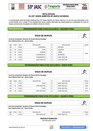 NOTA OFICIAL
01/53º JOGOS ABERTOS DE SANTA CATARINA
A Coordenação Geral da Etapa Estadual dos 53º Jogos Abertos de Santa Catarina, no uso de suas atribuições e em
conformidade com o artigo 73 do regulamento Geral, publica alteração da programação da modalidade de Volei de
Duplas previamente divulgada em boletim oficial do evento:

PROGRAMAÇÃO PARA O DIA 25/11/2013 – SEGUNDA FEIRA

VOLEI DE DUPLAS
Local de competição: Quadras do Parque Ramiro Ruediger
Rua: Alberto Stein, s/n – Bairro Velha
Jogo

Sexo

Hora

Município [A]

X

Município [B]

328

F

09:00

CONCÓRDIA

X

BRUSQUE

329

M

09:00

ITAJAÍ

X

CAÇADOR

330

M

09:30

ITAPEMA

X

TIMBÓ

422

M

09:30

FLORIANÓPOLIS

X

BLUMENAU

420

F

15:00

FLORIANÓPOLIS

X

VENC JOGO 328

421

M

15:00

VENC JOGO 329

X

Chave

VENC JOGO 330

ELIM

PROGRAMAÇÃO PARA O DIA 26/11/2013 – TERÇA FEIRA

VOLEI DE DUPLAS
Local de competição: Quadras do Parque Ramiro Ruediger
Rua: Alberto Stein, s/n – Bairro Velha
Jogo

Sexo

Hora

Município [A]

X

Município [B]

Chave

423

F

10:00

ITAJAÍ

X

VENC JOGO 420

1º/2º

424

M

10:00

PERD JOGO 422

X

VENC JOGO 421

ELIM

425

F

15:00

ITAJAÍ

X

VENC JOGO 420

S/N

426

M

16:00

VENC JOGO 422

X

VENC JOGO 424

1º/2º

PROGRAMAÇÃO PARA O DIA 27/11/2013 – QUARTA FEIRA

VOLEI DE DUPLAS
Local de competição: Quadras do Parque Ramiro Ruediger
Rua: Alberto Stein, s/n – Bairro Velha
Jogo
427

Sexo

Hora
15:00

Município [A]

X

VENC JOGO 422

X

Município [B]
VENC JOGO 424

Chave
S/N

MARCELO KOWALSKI

Coordenação Geral

www.fesporte.sc.gov.br

BOLETIM Nº 5 - PROGRAMAÇÃO

3

 