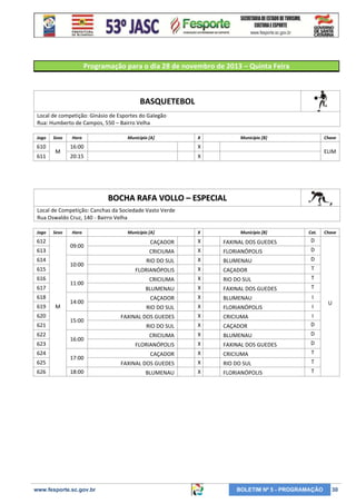 Programação para o dia 28 de novembro de 2013 – Quinta Feira

BASQUETEBOL
Local de competição: Ginásio de Esportes do Galegão
Rua: Humberto de Campos, 550 – Bairro Velha
Jogo

610
611

Sexo

M

Hora

Município [A]

X

16:00
20:15

Município [B]

Chave

X
X

ELIM

BOCHA RAFA VOLLO – ESPECIAL
Local de Competição: Canchas da Sociedade Vasto Verde
Rua Oswaldo Cruz, 140 - Bairro Velha
Jogo

Sexo

612

09:00

613
614

10:00

615
616

11:00

617
618
619
620
621
622
623
624
625
626

Hora

M

14:00
15:00
16:00
17:00
18:00

www.fesporte.sc.gov.br

Município [A]

X

Município [B]

Cat.

CAÇADOR

X

FAXINAL DOS GUEDES

D

CRICIUMA

X

FLORIANÓPOLIS

D

RIO DO SUL

X

BLUMENAU

D

FLORIANÓPOLIS

X

CAÇADOR

T

CRICIUMA

X

RIO DO SUL

T

BLUMENAU

X

FAXINAL DOS GUEDES

T

CAÇADOR

X

BLUMENAU

I

RIO DO SUL

X

FLORIANÓPOLIS

I

FAXINAL DOS GUEDES

X

CRICIUMA

RIO DO SUL

X

CAÇADOR

I
D

CRICIUMA

X

BLUMENAU

D

FLORIANÓPOLIS

X

FAXINAL DOS GUEDES

D

CAÇADOR

X

CRICIUMA

T

FAXINAL DOS GUEDES

X

RIO DO SUL

T

BLUMENAU

X

FLORIANÓPOLIS

Chave

T

BOLETIM Nº 5 - PROGRAMAÇÃO

U

30

 
