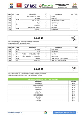 Jogo

Sexo

Hora

Município [A]

372

X

Município [B]

SÃO MIGUEL DO OESTE

373
374
375
376
377

X

FAXINAL DOS GUEDES

ITAJAÍ

X

BLUMENAU

CRICIÚMA

X

CAPINZAL

FAXINAL DOS GUEDES

X

CAÇADOR

CHAPECÓ

20:00

378

CHAPECÓ

SÃO LUDGERO

19:00

X

X

Chave

ITAJAÍ

CAÇADOR

18:00

X

Cat.

POMERODE

B
A
T
B

BOLÃO 16
Local de Competição: Pistas da Sociedade Vasto Verde
Rua: Oswaldo Cruz, 140 – Bairro Velha
Jogo

Sexo

Hora

Município [A]

X

Município [B]

Chave

379

14:00

CAÇADOR

X

CONCÓRDIA

B

380

15:15

ITAJAÍ

X

RIO DO SUL

A

16:30

PERD JOGO 379 OU CONCÓRDIA

X

INDAIAL

B

17:45

PERD JOGO 380 OU RIO DO SUL

X

BLUMENAU

A

383

19:00

INDAIAL

X

VENC JOGO 379 OU CAÇADOR

B

384

20:15

BLUMENAU

X

VENC JOGO 380 OU ITAJAÍ

A

381
382

F

BOLÃO 23
Local de Competição: Pistas do Clube Caça e Tiro Ribeirão Itoupava
Rua: Gustavo Zimmermann, 4550 – Bairro Itoupava Central

Reconhecimento de pi sta - MASCULINO
Município
BLUMENAU
JARAGUÁ DO SUL
JOINVILLE
RIO DO SUL
MAFRA
CRICIÚMA
HERVAL D´OESTE
JOAÇABA
IRANÍ
CHAPECÓ

www.fesporte.sc.gov.br

Horário
16:00
16:30
17:00
17:30
18:00
18:30
19:00
19:30
20:00
20:30

BOLETIM Nº 5 - PROGRAMAÇÃO

8

 