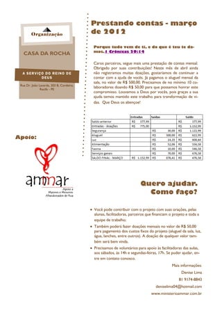 Prestando contas - março
        Organização                       de 2012

                                            Porque tudo vem de ti, e do que é teu te da-
                                            mos.1 Crônicas 29:14
   CASA DA ROCHA
                                            Caros parceiros, segue mais uma prestação de contas mensal.
                                            Obrigado por suas contribuições! Neste mês de abril ainda
  A SERVIÇO DO REINO DE                     não registramos muitas doações, gostaríamos de continuar a
          DEUS                              contar com a ajuda de vocês. Já pagamos o aluguel mensal da
                                            sala, no valor de R$ 500,00. Precisamos de no mínimo 10 co-
 Rua Dr. João Lacerda, 203 B, Cordeiro,
               Recife - PE
                                            laboradores doando R$ 50,00 para que possamos honrar este
                                            compromisso. Louvamos a Deus por vocês, pois graças a sua
                                            ajuda temos mantido este trabalho para transformação de vi-
                                            das. Que Deus os abençoe!




Apoio:




                                                                        Quero ajudar.
                                                                          Como faço?

                                           Você pode contribuir com o projeto com suas orações, pelas
                                            alunas, facilitadoras, parceiros que financiam o projeto e toda a
                                            equipe de trabalho;
                                           Também poderá fazer doações mensais no valor de R$ 50,00
                                            para pagamento dos custos fixos do projeto (aluguel da sala, luz,
                                            água, lanches, entre outros). A doação de qualquer valor tam-
                                            bém será bem vinda.
                                           Precisamos de voluntários para apoio às facilitadoras das aulas,
                                            aos sábados, às 14h e segundas-feiras, 17h. Se puder ajudar, en-
                                            tre em contato conosco.
                                                                                            Mais informações:
                                                                                                  Denise Lima
                                                                                                81 9174-8843
                                                                                  deniselima04@hotmail.com
                                                                               www.ministerioammar.com.br
 