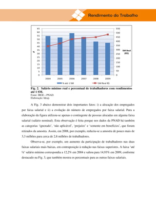 Rendimento do Trabalho
                                                                                             12

             65                                                              550
             60                                                              500
             55
                                                                             450
             50
                                                                             400
             45
             40                                                              350

             35                                                              300   SM Real
         %
             30                                                              250    (R$)
             25                                                              200
             20
                                                                             150
             15
                                                                             100
             10
             5                                                               50
             0                                                               0
                   2004      2005      2006     2007      2008      2009

                                 % até 1 SM                   SM Real R$

       Fig. 2. Salário mínimo real e percentual de trabalhadores com rendimentos
       até 1 SM.
       Fonte: IBGE – PNAD.
       Elaboração: Idesp.

       A Fig. 3 abaixo demonstrar dois importantes fatos: i) a alocação dos empregados
por faixa salarial e ii) a evolução do número de empregados por faixa salarial. Para a
elaboração da figura utilizou-se apenas o contingente de pessoas alocadas em alguma faixa
salarial (salário nominal). Esta observação é feita porque nos dados da PNAD há também
as categorias ‘ignorado’, ‘não aplicável’, ‘prejuízo’ e ‘somente em benefícios’, que foram
retirados da amostra. Assim, em 2008, por exemplo, reduziu-se a amostra de pouco mais de
3,3 milhões para cerca de 2,8 milhões de trabalhadores.
       Observa-se, por exemplo, um aumento da participação de trabalhadores nas duas
faixas salariais mais baixas, em contraposição à redução nas faixas superiores. A faixa ‘até
½’ salário mínimo correspondia a 12,2% em 2004 e saltou para 14,93% em 2009, conforme
destacado na Fig. 3, que também mostra os percentuais para as outras faixas salariais.
 