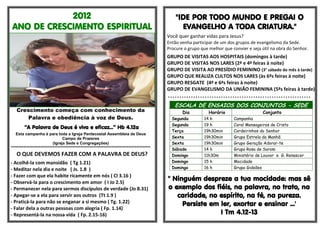 2012                                                                                 "IDE POR TODO MUNDO E PREGAI O
ANO DE CRESCIMENTO ESPIRITUAL                                                                      EVANGELHO A TODA CRIATURA."
                                                                                             Você quer ganhar vidas para Jesus?
                                                                                             Então venha participar de um dos grupos de evangelismo da Sede.
                                                                                             Procure o grupo que melhor que convier e seja útil na obra do Senhor.
                                                                                             GRUPO DE VISITAS AOS HOSPITAIS (domingos à tarde)
                                                                                             GRUPO DE VISITAS NOS LARES (2ª e 4ª feiras à noite)
                                                                                             GRUPO DE VISITA AO PRESÍDIO FEMININO (3° sábado do mês à tarde)
                                                                                             GRUPO QUE REALIZA CULTOS NOS LARES (às 6ªs feiras à noite)
                                                                                             GRUPO RESGATE (4ª e 6ªs feiras à noite)
                                                                                             GRUPO DE EVANGELISMO DA UNIÃO FEMININA (5ªs feiras à tarde)


                                                                                                ESCALA DE ENSAIOS DOS CONJUNTOS - SEDE
   Crescimento começa com conhecimento da                                                           Dia          Horário                   Conjunto
       Palavra e obediência à voz de Deus.                                                     Segunda         14 h          Campanha
                                                                                               Segunda         19 h          Coral Mensageiros de Cristo
        “A Palavra de Deus é viva e eficaz...” Hb 4.12a
                                                                                               Terça           19h30min      Cordeirinhos do Senhor
   Esta campanha é para toda a Igreja Pentecostal Assembleia de Deus
                                 Campo de Prazeres                                             Sexta           19h30min      Grupo Estrela da Manhã
                           (Igreja Sede e Congregações)                                        Sexta           19h30min      Grupo Geração Adorar-te
******************************************************************************************     Sábado          14 h          Grupo Rosa de Sarom
   O QUE DEVEMOS FAZER COM A PALAVRA DE DEUS?                                                  Domingo         11h30m        Ministério de Louvor e G. Renascer
- Acolhê-la com mansidão ( Tg 1.21)                                                            Domingo         15 h          Mocidade
- Meditar nela dia e noite ( Js. 1.8 )                                                         Domingo         16 h          Grupo Gideões
- Fazer com que ela habite ricamente em nós ( Cl 3.16 )
- Observá-la para o crescimento em amor ( I Jo 2.5)
                                                                                             " Ninguém despreze a tua mocidade: mas sê
- Permanecer nela para sermos discípulos de verdade (Jo 8.31)                                o exemplo dos fiéis, na palavra, no trato, na
- Apegar-se a ela para servir aos outros (Tt 1.9 )                                              caridade, no espírito, na fé, na pureza.
- Praticá-la para não se enganar a si mesmo ( Tg. 1.22)                                           Persiste em ler, exortar e ensinar ...'
- Falar dela a outras pessoas com alegria ( Fp. 1.14)
- Representá-la na nossa vida ( Fp. 2.15-16)                                                                  I Tm 4.12-13
 