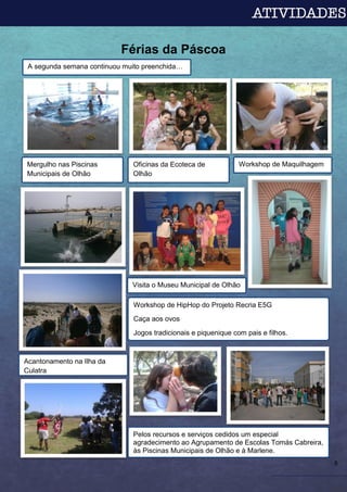 Férias da Páscoa
6
A segunda semana continuou muito preenchida…
Mergulho nas Piscinas
Municipais de Olhão
Workshop de Maquilhagem
Visita o Museu Municipal de Olhão
Oficinas da Ecoteca de
Olhão
Acantonamento na Ilha da
Culatra
Workshop de HipHop do Projeto Recria E5G
Caça aos ovos
Jogos tradicionais e piquenique com pais e filhos.
Pelos recursos e serviços cedidos um especial
agradecimento ao Agrupamento de Escolas Tomás Cabreira,
às Piscinas Municipais de Olhão e à Marlene.
 