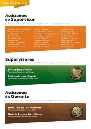 Um Distribuidor ascende a Assistente de Supervisor, quando adquirir pelo menos 2 pontos em 2 meses consecutivos.
Assistentes
de Supervisor
Assistentes
de Gerente
RECONHECIMENTOS 06·13
Um Distribuidor ascende a Assistente de Supervisor, quando adquirir pelo menos 2 pontos em 2 meses consecutivos.
Agostinho, Cristina e Carlos Morgado
Alexandre, Lidia Fernandes
Barata, Jose Carlos
Calado, Maria Alzira
Cordeiro, Diana Isabel
Cordeiro, Natalia
Crisostomo, Claudia Mariana
Santos, Maria Isilda
Francisco, Maria Da Conceicao
Francisco, Carla Sandra
Geadas, Maria Isabel e Joaquim
Goncalves, Manuel e Helena Casinhas
Henriques, Maria De Lurdes
Duarte,Ana Catarina
Marques,Ana Rita Xavier
Marques, Mara Claudia
Martins, Maria Adelia Dias
Pereira, Maria Paula Leal
Pinto, Maria Candida
Rodrigues, Jorge Filipe
Rodrigues, Carla e Rui Pereira
Santos, Maria Mabilde
Santos, Sandra e Bruno Jose
Simoes, Sandra Maria
Teixeira, Joao Paulo e Maria Isabel
Teixeira, David Aguiar
Venceslau, Helder Jose
Um Assistente de Supervisor ascende a Supervisor quando adquire pelo menos 25 pontos em 2 meses consecutivos.
Um supervisor ascende a Assistente de Gerente quando adquirir um total de 75 pontos em 2 meses consecutivos.
Supervisores
Um Assistente de Supervisor ascende a Supervisor quando adquire pelo menos 25 pontos em 2 meses consecutivos.
Um supervisor ascende a Assistente de Gerente quando adquirir um total de 75 pontos em 2 meses consecutivos.Um supervisor ascende a Assistente de Gerente quando adquirir um total de 75 pontos em 2 meses consecutivos.
Edite Ribeiro Cordeiro
Patrocinadora: Rosinda de Jesus Morgado
Rosinda de Jesus Morgado
Patrocinadores: Maria da Estrela e Jorge Santos
Maria Graciete Leal Fernandes
Patrocinadora: Isabel Pedrosa e Manuel Silva
Maria da Estrela e Jorge Santos
Patrocinadora: Maria Graciete Leal Fernandes
 