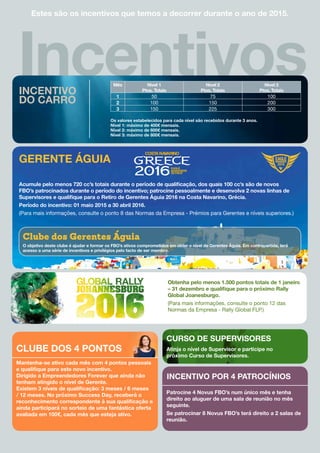 Estes são os incentivos que temos a decorrer durante o ano de 2015.
Atinja o nível de Supervisor e participe no
próximo Curso de Supervisores.
Mantenha-se ativo cada mês com 4 pontos pessoais
e qualifique para este novo incentivo.
Dirigido a Empreendedores Forever que ainda não
tenham atingido o nível de Gerente.
Existem 3 níveis de qualificação: 3 meses / 6 meses
/ 12 meses. No próximo Success Day, receberá o
reconhecimento correspondente à sua qualificação e
ainda participará no sorteio de uma fantástica oferta
avaliada em 100€, cada mês que esteja ativo.
Acumule pelo menos 720 cc’s totais durante o período de qualificação, dos quais 100 cc’s são de novos
FBO’s patrocinados durante o período do incentivo; patrocine pessoalmente e desenvolva 2 novas linhas de
Supervisores e qualifique para o Retiro de Gerentes Águia 2016 na Costa Navarino, Grécia.
Período do incentivo: 01 maio 2015 a 30 abril 2016.
(Para mais informações, consulte o ponto 8 das Normas da Empresa - Prémios para Gerentes e níveis superiores.)
Obtenha pelo menos 1.500 pontos totais de 1 janeiro
– 31 dezembro e qualifique para o próximo Rally
Global Joanesburgo.
(Para mais informações, consulte o ponto 12 das
Normas da Empresa - Rally Global FLP.)
Patrocine 4 Novus FBO’s num único mês e tenha
direito ao aluguer de uma sala de reunião no mês
seguinte.
Se patrocinar 8 Novus FBO’s terá direito a 2 salas de
reunião.
Os valores estabelecidos para cada nível são recebidos durante 3 anos.
Nível 1: máximo de 400€ mensais.
Nível 2: máximo de 600€ mensais.
Nível 3: máximo de 800€ mensais.
Mês Nivel 1
Ptos. Totais
Nivel 2
Ptos. Totais
Nivel 3
Ptos. Totais
1 50 75 100
2 100 150 200
3 150 225 300
INCENTIVO
DO CARRO
CURSO DE SUPERVISORES
CLUBE DOS 4 PONTOS
INCENTIVO POR 4 PATROCÍNIOS
GERENTE ÁGUIA
Clube dos Gerentes Águia
O objetivo deste clube é ajudar e formar os FBO’s ativos comprometidos em obter o nível de Gerentes Águia. Em contrapartida, terá
acesso a uma série de incentivos e privilégios pelo facto de ser membro.
 