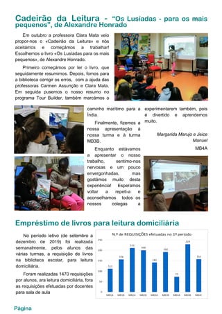 Página
Cadeirão da Leitura - “Os Lusíadas - para os mais
pequenos”, de Alexandre Honrado
Em outubro a professora Clara Mata veio
propor-nos o «Cadeirão da Leitura» e nós
aceitámos e começámos a trabalhar!
Escolhemos o livro «Os Lusíadas para os mais
pequenos», de Alexandre Honrado.
Primeiro começámos por ler o livro, que
seguidamente resumimos. Depois, fomos para
a biblioteca corrigir os erros, com a ajuda das
professoras Carmen Assunção e Clara Mata.
Em seguida pusemos o nosso resumo no
programa Tour Builder, também marcámos o
Empréstimo de livros para leitura domiciliária
No período letivo (de setembro a
dezembro de 2019) foi realizada
semanalmente, pelos alunos das
várias turmas, a requisição de livros
na biblioteca escolar, para leitura
domiciliária.
Foram realizadas 1470 requisições
por alunos, ara leitura domiciliária, fora
as requisições efetuadas por docentes
para sala de aula
caminho marítimo para a
Índia.
Finalmente, fizemos a
nossa apresentação à
nossa turma e à turma
MB3B.
Enquanto estávamos
a apresentar o nosso
trabalho, sentimo-nos
nervosas e um pouco
envergonhadas, mas
gostámos muito desta
experiência! Esperamos
voltar a repeti-a e
aconselhamos todos os
nossos colegas a
experimentarem também, pois
é divertido e aprendemos
muito.
Margarida Marujo e Jeice
Manuel
MB4A
 