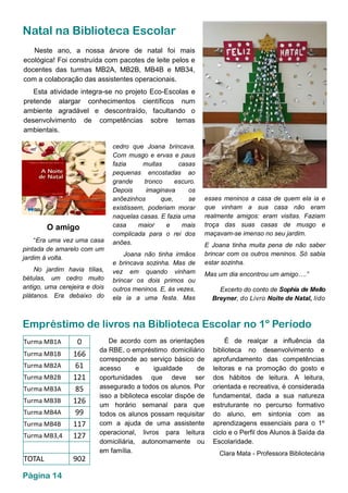 Natal na Biblioteca Escolar
O amigo
“Era uma vez uma casa
pintada de amarelo com um
jardim à volta.
No jardim havia tílias,
bétulas, um cedro muito
antigo, uma cerejeira e dois
plátanos. Era debaixo do
Neste ano, a nossa árvore de natal foi mais
ecológica! Foi construída com pacotes de leite pelos e
docentes das turmas MB2A, MB2B, MB4B e MB34,
com a colaboração das assistentes operacionais.
Esta atividade integra-se no projeto Eco-Escolas e
pretende alargar conhecimentos científicos num
ambiente agradável e descontraído, facultando o
desenvolvimento de competências sobre temas
ambientais.
cedro que Joana brincava.
Com musgo e ervas e paus
fazia muitas casas
pequenas encostadas ao
grande tronco escuro.
Depois imaginava os
anõezinhos que, se
existissem, poderiam morar
naquelas casas. E fazia uma
casa maior e mais
complicada para o rei dos
anões.
Joana não tinha irmãos
e brincava sozinha. Mas de
vez em quando vinham
brincar os dois primos ou
outros meninos. E, às vezes,
ela ia a uma festa. Mas
esses meninos a casa de quem ela ia e
que vinham a sua casa não eram
realmente amigos: eram visitas. Faziam
troça das suas casas de musgo e
maçavam-se imenso no seu jardim.
E Joana tinha muita pena de não saber
brincar com os outros meninos. Só sabia
estar sozinha.
Mas um dia encontrou um amigo….”
Excerto do conto de Sophia de Mello
Breyner, do Livro Noite de Natal, lido
Empréstimo de livros na Biblioteca Escolar no 1º Período
Turma MB1A 0
Turma MB1B 166
Turma MB2A 61
Turma MB2B 121
Turma MB3A 85
Turma MB3B 126
Turma MB4A 99
Turma MB4B 117
Turma MB3,4 127
TOTAL 902
De acordo com as orientações
da RBE, o empréstimo domiciliário
corresponde ao serviço básico de
acesso e igualdade de
oportunidades que deve ser
assegurado a todos os alunos. Por
isso a biblioteca escolar dispõe de
um horário semanal para que
todos os alunos possam requisitar
com a ajuda de uma assistente
operacional, livros para leitura
domiciliária, autonomamente ou
em família.
É de realçar a influência da
biblioteca no desenvolvimento e
aprofundamento das competências
leitoras e na promoção do gosto e
dos hábitos de leitura. A leitura,
orientada e recreativa, é considerada
fundamental, dada a sua natureza
estruturante no percurso formativo
do aluno, em sintonia com as
aprendizagens essenciais para o 1º
ciclo e o Perfil dos Alunos à Saída da
Escolaridade.
Clara Mata - Professora Bibliotecária
Página 14
 