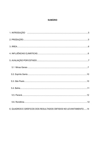 SUMÁRIO




1. INTRODUÇÃO                 ..............................................................................................................5


2. PRODUÇÃO.....................................................................................................................5


3. ÁREA................................................................................................................................6


4. INFLUÊNCIAS CLIMÁTICAS...........................................................................................6


5. AVALIAÇÃO POR ESTADO.............................................................................................7


   5.1 Minas Gerais ............................................................................................................7


  5.2. Espírito Santo...........................................................................................................10


  5.3. São Paulo.................................................................................................................10


  5.4. Bahia.........................................................................................................................11


   5.5. Paraná.....................................................................................................................12


   5.6. Rondônia..................................................................................................................12


6. QUADROS E GRÁFICOS DOS RESULTADOS OBTIDOS NO LEVANTAMENTO......14
 