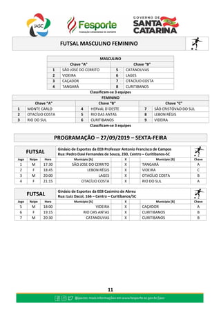 11
FUTSAL MASCULINO FEMININO
MASCULINO
Chave “A” Chave “B”
1 SÃO JOSÉ DO CERRITO 5 CATANDUVAS
2 VIDEIRA 6 LAGES
3 CAÇADOR 7 OTACÍLIO COSTA
4 TANGARÁ 8 CURITIBANOS
Classificam-se 3 equipes
FEMININO
Chave “A” Chave “B” Chave “C”
1 MONTE CARLO 4 HERVAL D´OESTE 7 SÃO CRISTÓVAO DO SUL
2 OTACÍLIO COSTA 5 RIO DAS ANTAS 8 LEBON RÉGIS
3 RIO DO SUL 6 CURITIBANOS 9 VIDEIRA
Classificam-se 3 equipes
PROGRAMAÇÃO – 27/09/2019 – SEXTA-FEIRA
FUTSAL
Ginásio de Esportes da EEB Professor Antonio Francisco de Campos
Rua: Pedro Davi Fernandes de Souza, 230, Centro – Curitibanos-SC
Jogo Naipe Hora Município [A] X Município [B] Chave
1 M 17:30 SÃO JOSE DO CERRITO X TANGARÁ A
2 F 18:45 LEBON RÉGIS X VIDEIRA C
3 M 20:00 LAGES X OTACÍLIO COSTA B
4 F 21:15 OTACÍLIO COSTA X RIO DO SUL A
FUTSAL
Ginásio de Esportes da EEB Casimiro de Abreu
Rua: Luiz Dacol, 166 – Centro – Curitibanos/SC
Jogo Naipe Hora Município [A] X Município [B] Chave
5 M 18:00 VIDEIRA X CAÇADOR A
6 F 19:15 RIO DAS ANTAS X CURITIBANOS B
7 M 20:30 CATANDUVAS X CURITIBANOS B
 