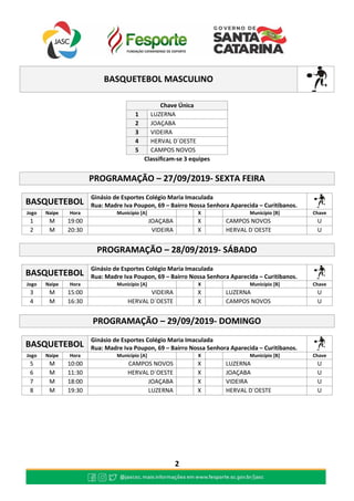 2
BASQUETEBOL MASCULINO
Chave Única
1 LUZERNA
2 JOAÇABA
3 VIDEIRA
4 HERVAL D´OESTE
5 CAMPOS NOVOS
Classificam-se 3 equipes
PROGRAMAÇÃO – 27/09/2019- SEXTA FEIRA
BASQUETEBOL
Ginásio de Esportes Colégio Maria Imaculada
Rua: Madre Iva Poupon, 69 – Bairro Nossa Senhora Aparecida – Curitibanos.
Jogo Naipe Hora Município [A] X Município [B] Chave
1 M 19:00 JOAÇABA X CAMPOS NOVOS U
2 M 20:30 VIDEIRA X HERVAL D´OESTE U
PROGRAMAÇÃO – 28/09/2019- SÁBADO
BASQUETEBOL
Ginásio de Esportes Colégio Maria Imaculada
Rua: Madre Iva Poupon, 69 – Bairro Nossa Senhora Aparecida – Curitibanos.
Jogo Naipe Hora Município [A] X Município [B] Chave
3 M 15:00 VIDEIRA X LUZERNA U
4 M 16:30 HERVAL D´OESTE X CAMPOS NOVOS U
PROGRAMAÇÃO – 29/09/2019- DOMINGO
BASQUETEBOL
Ginásio de Esportes Colégio Maria Imaculada
Rua: Madre Iva Poupon, 69 – Bairro Nossa Senhora Aparecida – Curitibanos.
Jogo Naipe Hora Município [A] X Município [B] Chave
5 M 10:00 CAMPOS NOVOS X LUZERNA U
6 M 11:30 HERVAL D´OESTE X JOAÇABA U
7 M 18:00 JOAÇABA X VIDEIRA U
8 M 19:30 LUZERNA X HERVAL D´OESTE U
 