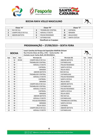 4
BOCHA RAFA VOLLO MASCULINO
Chave “A” Chave “B” Chave “C”
1 RIO DO SUL 4 TROMBUDO CENTRAL 8 CAPINZAL
2 CAMPO BELO DO SUL 5 HERVAL D´OESTE 9 IBIRAMA
3 ABDON BATISTA 6 POUSO REDONDO 10 ÁGUA DOCE
7 CATANDUVAS 11 SANTA CECÍLIA
Classificam-se 3 equipes
PROGRAMAÇÃO – 27/09/2019 – SEXTA FEIRA
BOCHA
Local: Canchas do Parque de Exposições Walfrido Drissen
Rua Vicente Alves da Silva, 1761 – Santa Cecília – SC
Contato Local: Carlos Belli, 49-991250311.
Jogo Sexo Hora Município [A] X Município [B] Cat. Chave
1 M 09:00 CAMPO BELO DO SUL X ABDON BATISTA T A
2 M TROMBUDO CENTRAL X CATANDUVAS T B
3 M HERVAL D´OESTE X POUSO REDONDO T B
4 M CAPINZAL X SANTA CECÍLIA T C
5 M IBIRAMA X ÁGUA DOCE T C
6 M ABDON BATISTA X RIO DO SUL I A
7 M TROMBUDO CENTRAL X CATANDUVAS I B
8 M HERVAL D´OESTE X POUSO REDONDO I B
9 M CAPINZAL X SANTA CECÍLIA I C
10 M IBIRAMA X ÁGUA DOCE I C
11 M CAMPO BELO DO SUL X ABDON BATISTA D A
12 M TROMBUDO CENTRAL X CATANDUVAS D B
13 M HERVAL D´OESTE X POUSO REDONDO D B
14 M CAPINZAL X SANTA CECÍLIA D C
15 M IBIRAMA X ÁGUA DOCE D C
16 M ABDON BATISTA X RIO DO SUL T A
17 M HERVAL D´OESTE X CATANDUVAS T B
18 M POUSO REDONDO X TROMBUDO CENTRAL T B
19 M IBIRAMA X SANTA CECÍLIA T C
20 M ÁGUA DOCE X CAPINZAL T C
21 M CAMPO BELO DO SUL X ABDON BATISTA I A
22 M HERVAL D´OESTE X CATANDUVAS I B
 