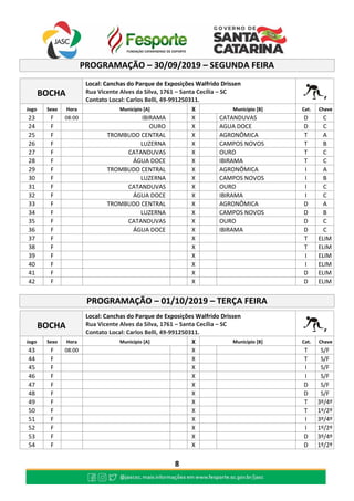 8
PROGRAMAÇÃO – 30/09/2019 – SEGUNDA FEIRA
BOCHA
Local: Canchas do Parque de Exposições Walfrido Drissen
Rua Vicente Alves da Silva, 1761 – Santa Cecília – SC
Contato Local: Carlos Belli, 49-991250311.
Jogo Sexo Hora Município [A] X Município [B] Cat. Chave
23 F 08:00 IBIRAMA X CATANDUVAS D C
24 F OURO X AGUA DOCE D C
25 F TROMBUDO CENTRAL X AGRONÔMICA T A
26 F LUZERNA X CAMPOS NOVOS T B
27 F CATANDUVAS X OURO T C
28 F ÁGUA DOCE X IBIRAMA T C
29 F TROMBUDO CENTRAL X AGRONÔMICA I A
30 F LUZERNA X CAMPOS NOVOS I B
31 F CATANDUVAS X OURO I C
32 F ÁGUA DOCE X IBIRAMA I C
33 F TROMBUDO CENTRAL X AGRONÔMICA D A
34 F LUZERNA X CAMPOS NOVOS D B
35 F CATANDUVAS X OURO D C
36 F ÁGUA DOCE X IBIRAMA D C
37 F X T ELIM
38 F X T ELIM
39 F X I ELIM
40 F X I ELIM
41 F X D ELIM
42 F X D ELIM
PROGRAMAÇÃO – 01/10/2019 – TERÇA FEIRA
BOCHA
Local: Canchas do Parque de Exposições Walfrido Drissen
Rua Vicente Alves da Silva, 1761 – Santa Cecília – SC
Contato Local: Carlos Belli, 49-991250311.
Jogo Sexo Hora Município [A] X Município [B] Cat. Chave
43 F 08:00 X T S/F
44 F X T S/F
45 F X I S/F
46 F X I S/F
47 F X D S/F
48 F X D S/F
49 F X T 3º/4º
50 F X T 1º/2º
51 F X I 3º/4º
52 F X I 1º/2º
53 F X D 3º/4º
54 F X D 1º/2º
 