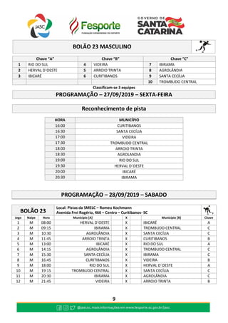 9
BOLÃO 23 MASCULINO
Chave “A” Chave “B” Chave “C”
1 RIO DO SUL 4 VIDEIRA 7 IBIRAMA
2 HERVAL D´OESTE 5 ARROIO TRINTA 8 AGROLÂNDIA
3 IBICARÉ 6 CURITIBANOS 9 SANTA CECÍLIA
10 TROMBUDO CENTRAL
Classificam-se 3 equipes
PROGRAMAÇÃO – 27/09/2019 – SEXTA-FEIRA
Reconhecimento de pista
HORA MUNICÍPIO
16:00 CURITIBANOS
16:30 SANTA CECÍLIA
17:00 VIDEIRA
17:30 TROMBUDO CENTRAL
18:00 ARROIO TRINTA
18:30 AGROLANDIA
19:00 RIO DO SUL
19:30 HERVAL D´OESTE
20:00 IBICARÉ
20:30 IBIRAMA
PROGRAMAÇÃO – 28/09/2019 – SABADO
BOLÃO 23
Local: Pistas da SMELC – Romeu Kochmann
Avenida Frei Rogério, 466 – Centro – Curitibanos- SC
Jogo Naipe Hora Município [A] X Município [B] Chave
1 M 08:00 HERVAL D´OESTE X IBICARÉ A
2 M 09:15 IBIRAMA X TROMBUDO CENTRAL C
3 M 10:30 AGROLÂNDIA X SANTA CECÍLIA C
4 M 11:45 ARROIO TRINTA X CURITIBANOS B
5 M 13:00 IBICARÉ X RIO DO SUL A
6 M 14:15 AGROLÂNDIA X TROMBUDO CENTRAL C
7 M 15:30 SANTA CECÍLIA X IBIRAMA C
8 M 16:45 CURITIBANOS X VIDEIRA B
9 M 18:00 RIO DO SUL X HERVAL D´OESTE A
10 M 19:15 TROMBUDO CENTRAL X SANTA CECÍLIA C
11 M 20:30 IBIRAMA X AGROLÂNDIA C
12 M 21:45 VIDEIRA X ARROIO TRINTA B
 