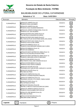 Governo do Estado de Santa Catarina
Fundação do Meio Ambiente - FATMA
BALNEABILIDADE DO LITORAL CATARINENSE
Relatório nº 11 Data: 14/03/2014
Município Balneário Data da Coleta Situação
FLORIANÓPOLIS
PRAIA DE JURERÊ (Ponto 54) 10/03/2014
FRENTE À RUA LUIS RAMPA
FLORIANÓPOLIS
PRAIA DE JURERÊ (Ponto 68) 10/03/2014
FRENTE À RUA VALDEMAR MEDEIROS
FLORIANÓPOLIS
PRAIA DE JURERÊ INTERNACIONAL (Ponto 53) 10/03/2014
FRENTE À AV. DOS SALMÕES
FLORIANÓPOLIS
PRAIA DE PONTA DAS CANAS (Ponto 23) 10/03/2014
100 METROS À ESQUERDA DA IGREJA
FLORIANÓPOLIS
PRAIA DE PONTA DAS CANAS (Ponto 67) 03/02/2014
ALTURA DO Nº5.281 DA ESTRADA GERAL (NA LAGOA)
FLORIANÓPOLIS
PRAIA DE PONTA DAS CANAS (Ponto 70) 10/03/2014
FRENTE À RUA ALCINA JANNIS
FLORIANÓPOLIS
PRAIA DE SAMBAQUI (Ponto 14) 10/03/2014
FRENTE À RUA SERVIDÃO PARAÍSO DAS FLORES
FLORIANÓPOLIS
PRAIA DE SAMBAQUI (Ponto 15) 10/03/2014
PONTA DO SAMBAQUI
FLORIANÓPOLIS
PRAIA DE SANTO ANTÔNIO DE LISBOA (Ponto 12) 10/03/2014
EM FTE A PÇ ROLDÃO DA ROCHA PIRES
FLORIANÓPOLIS
PRAIA DE SANTO ANTÔNIO DE LISBOA (Ponto 13) 10/03/2014
FRENTE À SERVIDÃO HIPÓLITO MACHADO
FLORIANÓPOLIS
PRAIA DO BALNEÁRIO (Ponto 02) 10/03/2014
EM FRENTE À RUA JOSÉ CÂNDIDO DA SILVA
FLORIANÓPOLIS
PRAIA DO BOM ABRIGO (Ponto 08) 10/03/2014
FRENTE À RUA TEÓFILO ALMEIDA
FLORIANÓPOLIS
PRAIA DO CACUPÉ (Ponto 09) 10/03/2014
PRÓXIMO AO Nº 4000 DA ROD. HAROLDO S. GLAVAN
FLORIANÓPOLIS
PRAIA DO CACUPÉ (Ponto 10) 10/03/2014
NO MEIO DA PRAIA
FLORIANÓPOLIS
PRAIA DO CAMPECHE (Ponto 35) 10/03/2014
FRENTE À AVENIDA PEQUENO PRINCIPE
FLORIANÓPOLIS
PRAIA DO CAMPECHE (Ponto 73) 10/03/2014
RIOZINHO ( NO RIO ) FTE A SERV. FAMÍLIA NUNES
FLORIANÓPOLIS
PRAIA DO FORTE (Ponto 17) 05/03/2014
NA ENTRADA DA PRAIA
FLORIANÓPOLIS
PRAIA DO ITAGUAÇU (Ponto 06) 10/03/2014
ENTRE O TRÊVO E A RUA EUCLIDES DA CUNHA
FLORIANÓPOLIS
PRAIA DO JARDIM ATLÂNTICO (Ponto 01) 10/03/2014
FRENTE À RUA ELESBÃO PINTO DA LUZ
FLORIANÓPOLIS
PRAIA DO JOSÉ MENDES (Ponto 52) 05/03/2014
NO MEIO DA PRAIA
FLORIANÓPOLIS
PRAIA DO MATADOURO (Ponto 03) 10/03/2014
BELMIRA ISABEL MARTINS
Página 5
 
