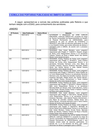 12




5 SÚMULA DAS PORTARIAS PUBLICADAS NO ÂMBITO DA UDESC


      A seguir, apresentam-se a súmula das portarias publicadas pela Reitoria e que
tenham relação com a ESAG, para conhecimento dos servidores.

JANEIRO

  Nº Portaria    Data Publicação    Diário Oficial                                 Assunto
026             06/01/2012         19.246                 AUTORIZAR o afastamento de JOSE CARLOS
                                                          KINCHESKI, matrícula 236524-3-02, ocupante do cargo
                                                          de Técnico Universitário de Desenvolvimento do Quadro
                                                          de Pessoal Permanente da UDESC/ESAG, para
                                                          ausentar-se do país no período de 01/03/2012 a
                                                          08/04/2012, para tratar de assuntos particulares no Chile
                                                          e nos Estados Unidos, sem custos adicionais de diárias e
                                                          passagens para a UDESC, de acordo com o processo
                                                          20103/2011.
032             06/01/2012         19.246                 DESIGNAR, Eder Gulart Monteiro como pregoeiro
                                                          responsável pelo Pregão nº 1148/2011, Dayane Junges
                                                          de Abreu como Responsável Técnico e os servidores
                                                          Fabiana Teixeira da Rosa e Rafael Xavier dos Santos
                                                          Muraro como equipe de apoio.
051             12/01/2012         19.250                 DESIGNAR, Andrey Pestana de Farias como pregoeiro
                                                          responsável pelo Pregão nº 0019/2012, Tania Cristina
                                                          Gomes da Cunha como Responsável Técnico e os
                                                          servidores Fernanda Hermans Lima, Ana Maria de
                                                          Carvalho Cardoso, Divonzir Anderson Navrotski, Rafael
                                                          Xavier dos Santos Muraro e João Gabriel Pereira
                                                          Zimmermann como equipe de apoio.
059             12/01/2012         19.250                 DESIGNAR, Andrey Pestana de Farias, como pregoeiro
                                                          responsável pelo Pregão nº 0002/2012, Pedro Padilha de
                                                          Liz como Responsável Técnico e os servidores Fernanda
                                                          Hermans Lima, Ana Maria de Carvalho Cardoso, Divonzir
                                                          Anderson Navrotski, Rafael Xavier dos Santos Muraro,
                                                          João Gabriel Pereira Zimmermann e Tania Cristina
                                                          Gomes da Cunha como equipe de apoio.
061             12/01/2012         19.250                 DESIGNAR, Andrey Pestana de Farias, como pregoeiro
                                                          responsável pelo Pregão nº 0023/2012, Elisiane Geanne
                                                          Melo como Responsável Técnico e os servidores
                                                          Manoela Muller de Oliveira, Eder Gulart Monteiro, Carlos
                                                          Arruda Flores, Ricardo Duarte Farias e Fabiana Teixeira
                                                          da Rosa como equipe de apoio.
063             12/01/2012         19.250                 DESIGNAR, Eder Gulart Monteiro, como pregoeiro
                                                          responsável pelo Pregão nº 0021/2012, Renildo Nunes
                                                          como Responsável Técnico e os servidores Divonzir
                                                          Anderson Navrotski, João Gabriel Pereira Zimmermann,
                                                          Ana Maria de Carvalho Cardoso, Rafael Xavier dos
                                                          Santos Muraro, Fernanda Hermans Lima e Tania Cristina
                                                          Gomes da Cunha como equipe de apoio.
065             18/01/2012         19.254                 DESIGNAR, Andrey Pestana de Farias, como pregoeiro
                                                          responsável pelo Pregão nº 0024/2012, Michelde de
                                                          Souza Cabral como Responsável Técnico e os servidores
                                                          Eder Gulart Monteiro, Carlos Arruda Flores, Manoela
                                                          Muller de Oliveira, Fabiana Teixeira da Rosa e Ricardo
                                                          Duarte Farias como equipe de apoio.
070             24/01/2012         19.258                 AUTORIZAR o afastamento de JOYCE MARIA POVOAS
                                                          ARAUJO, matrícula 236460-01-3, ocupante do cargo de
                                                          Técnico Universitário de Desenvolvimento do Quadro de
                                                          Pessoal Permanente da UDESC/Reitoria, para ir aos
                                                          Estados Unidos tratar de assuntos particulares, no
                                                          período de 1 a 9 de fevereiro de 2012, sem custos
                                                          adicionais de diárias e passagens para a UDESC.
 