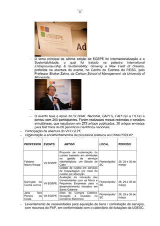 44




       O tema principal da sétima edição do EGEPE foi Internacionalização e a
        Sustentabilidade, o qual foi tratado na palestra International
        Entrepreuneurship & Sustainability: Growing a New Field of Dreams,
        proferida na abertura do evento, no Centro de Eventos da FIESC, pelo
        Professor Shaker Zahra, da Carlson School of Management da University of
        Minnesota.




      

      O evento teve o apoio do SEBRAE Nacional, CAPES, FAPESC e FIESC e
         contou com 290 participantes. Foram realizadas mesas redondas e sessões
         simultâneas, que resultaram em 275 artigos publicados, 30 artigos enviados
         para fast track de 08 periódicos científicos nacionais.
 Participação da abertura do VII EGEPE.
 Organização e encaminhamentos de processos relativos ao Edital PRODIP:

  PROFESSOR EVENTO             ARTIGO                      LOCAL            PERÍODO

                          Proposta de implantação do
                          custeio baseado em atividades
                          na    gestão     de   serviços
  Fabiano                 odontológicos: um Estudo de      Florianópolis/   28, 29 e 30 de
                VII EGEPE
  Maury Raupp             Caso                             SC               março
                          Gestão de custos em serviços
                          de hospedagem por meio do
                          custeio por absorção
                          Avaliação da interação das
                          Universidades com as Micro e
  Dannyela da                                              Florianópolis/   28, 29 e 30 de
                VII EGEPE Pequenas Empresas para o
  Cunha Lemos                                              SC               março
                          desenvolvimento inovativo em
                          Santa Catarina
  Jane     Iara           Sites de Compra Coletiva:
                                                           Florianópolis/   28, 29 e 30 de
  Pereira    da VII EGEPE Inovação     e   Ousadia    no
                                                           SC               março
  Costa                   Comércio Eletrônico
 Levantamento de necessidades para aquisição de bens / contratação de serviços,
  com recursos do PAP, em conformidade com o calendário de licitações da UDESC.
 