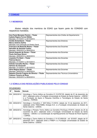 5




1 CONSAD


1.1 MEMBROS


      Abaixo relação dos membros da ESAG que fazem parte do CONSAD com
respectivos mandatos.

Ana Paula Menezes Pereira – Titular             Representantes dos Chefes de Departamento
Isabela Regina Fornari Müller
Mandato: 31/10/2011 a 30/10/2013
Aroldo Schambeck – Titular                      Representantes dos Diretores
Marco Antônio Seifriz
Mandato: livre indicação do Diretor Geral
Francisco de Rezende Baima – Titular            Representantes dos Docentes
Reinaldo de Almeida Coelho
Mandato: 29/02/2012 a 28/02/2014
Daniel Augusto de Souza – Titular               Representantes dos Docentes
Paulo Henrique Simon
Mandato: 29/02/2012 a 28/02/2014
Lisandro Fin Nishi – Titular                    Representantes dos Docentes
Patrícia Bonini
Mandato: 31/10/2011 a 30/10/2013
Arlindo Carvalho Rocha – Titular                Representantes dos Docentes
Adriano de Amarante
Mandato: 31/10/2011 a 30/10/2013
Aline Regina Santos – Titular                   Representantes dos Docentes
Mandato: 29/02/2012 a 28/02/2014
Natasha Giarola Fragosa de Oliveira – Titular   Representantes dos Técnicos Universitários
Fabiana Teixeira da Rosa
Mandato: 29/02/2012 a 28/02/2014



1.2 SÚMULA DAS RESOLUÇÕES PUBLICADAS PELO CONSAD

FEVEREIRO
Nº    Sessão     Súmula
004 29/02/2012   Homologa o Termo Aditivo ao Convênio 01.10.0767.00, datado de 01 de dezembro de
                 2011, celebrado entre a Fundação Universidade do Estado de Santa Catarina – UDESC
                 e a Fundação de Apoio à Pesquisa Científica e Tecnológica do Estado de Santa
                 Catarina – FAPESC.
005 29/02/2012   Homologa o Convênio n° DGT.NAJL.11.91812, datado de 15 de dezembro de 2011,
                 celebrado entre TRACTEBEL Energia S.A. e a Fundação Universidade do Estado de
                 Santa Catarina – UDESC.
006 29/02/2012   Homologa o Primeiro Termo Aditivo ao Convênio Pró-Equip 47/2010, datado de 25 de
                 novembro de 2011, celebrado entre a Fundação Universidade do Estado de Santa
                 Catarina – UDESC e a Coordenação de Aperfeiçoamento de Pessoal de Nível Superior
                 – CAPES.
007 29/02/2012   Homologa o Termo Aditivo do Convênio n° 01.07.0500.00 - ref. 0216/07, datado de 01
                 dezembro 2011, celebrado entre a FINEP e a Fundação Universidade do Estado de
                 Santa Catarina – UDESC.
 