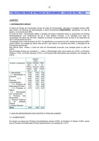 92


    11 RELATÓRIO ÍNDICE DE PREÇOS AO CONSUMIDOR - CUSTO DE VIDA - ITAG


    JANEIRO
    1. INFORMAÇÕES GERAIS

    O Índice de Preços ao Consumidor (Custo de Vida) de Florianópolis, calculado e divulgado desde 1968,
    pelo Centro de Ciências da Administração e Sócio Econômicas ESAG/UDESC, apresentou no mês de
    janeiro, um aumento de 0,88%.
    O Custo de Vida - Florianópolis reflete a variação de preços incidentes sobre os orçamentos de famílias
    florianópolitanas, com rendimentos de um a vinte salários mínimos, e foi calculado com base na
    comparação de preços de 319 itens, coletado no período compreendido entre os dias 27 de dezembro de
    2011 a 28 de janeiro de 2012.
     Comparado com o mês de janeiro de 2011, foi identificado um aumento de 0,02 pontos percentuais (0,88%
    contra 0,86%). Em relação ao último mês de 2011 que indicou um aumento de 0,85%, a elevação foi de
    0,03 pontos percentuais.
    Nos últimos doze meses, o Custo de vida em Florianópolis acumulou uma variação geral no valor de
    6,97%.
    Dos principais Grupos que compõem o índice, a Alimentação subiu seus preços em 0,43%, os Serviços
    Públicos 1,75%, os Outros Serviços 5,73%, e os Produtos Não Alimentares que sofreram uma redução de
    0,87%.

                                     janeiro/
                                       2012
    Grupos e subgrupos      Variaç   Variaçõ Últim
                             ões         es     os
                            Perce    Acumul doze
                            ntuais     adas    mese
                             (%)        (%)     s
    1. Alimentação            0,43        0,43 7,02
     1.1. Alimentação no      0,43        0,43 7,08
    Domicílio                 0,89        0,89 9,82
1.1.1.          1.1.1.       -0,41       -0,41 2,67
    Produtos                  0,26        0,26 5,62
    Industrializados          0,31        0,31 4,41
       1.1.2. Produtos de -0,87           -087 4,88
    Elaboração Primária       1,75        1,75 6,89
       1.1.3. Produtos In     5,73        5,73 9,37
    Natura
     1.2.     Alimentação
    fora do Domicílio
    2.    Produtos      não
    Alimentares
    3. Serviços Públicos
    e     de      Utilidade
    Pública
    4. Outros Serviços
    Geral                     0,88      0,88   6,97

                .
    2. ANÁLISE DESAGREGADA DOS GRUPOS E ITENS EM JANEIRO

    2.1- ALIMENTAÇÃO

    Em janeiro os preços dos Produtos Industrializados subiram 0,89%, os Produtos “In Natura” 0,26%, sendo
    que os Produtos de Elaboração Primária apresentaram uma redução de 0,41%.
 