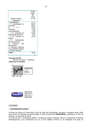 94


                                       Partici
                                       pação
                                        No
                                       Orça
        Neste Grupos e                 m. (%)
           subgrupos
    1.Alimentação                          71,13
      1.1. Alimentação no                  69,27
    Domicílio                              39,46
1.1.2.          1.1.1.                     19,33
    Produtos                               10,48
    industrializados                        1,86
       1.1.2. Produtos de                  12,62
    Elaboração Primária                     5,53
       1.1.3. Produto In                   10,72
    Natura
      1.2.     Alimentação
    fora do domicílio
    2.     Produtos    não
    alimentares
    3. Serviços Públicos
    e de Utilidade Pública
    4. Outros serviços
    Geral                                  100,0
                                               0

    Evolução do IPC
          Periodo: FEV/2011 - JAN/2012
    Influência na Variação

        1,5
          1
        0,5                  Alimentac
          0                  ao
       -0,5                  Geral
         -1
       -1,5
          Mar Jul   No




                             Alimentacao
                             Nao Aliment
                             Serv. Publ.
                             Outros Serv'




    FEVEREIRO

    1. INFORMAÇÕES GERAIS

    O Índice de Preços ao Consumidor (Custo de Vida) de Florianópolis, calculado e divulgado desde 1968,
    pelo Centro de Ciências da Administração e Sócio Econômicas ESAG/UDESC, apresentou no mês de
    fevereiro, um aumento de 0,32%.
    O Custo de Vida - Florianópolis reflete a variação de preços incidentes sobre os orçamentos de famílias
    florianopolitanas, com rendimentos de um a vinte salários mínimos, e foi calculado com base na
 