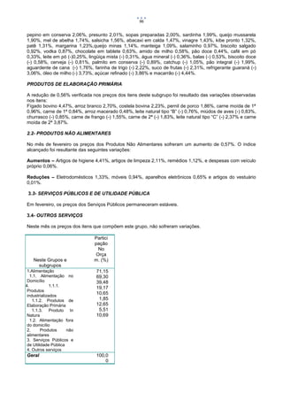 96


    pepino em conserva 2,06%, presunto 2,01%, sopas preparadas 2,00%, sardinha 1,99%, queijo mussarela
    1,90%, mel de abelha 1,74%, salsicha 1,56%, abacaxi em calda 1,47%, vinagre 1,43%, kibe pronto 1,32%,
    patê 1,31%, margarina 1,23%,queijo minas 1,14%, manteiga 1,09%, salaminho 0,97%, biscoito salgado
    0,92%, vodka 0,87%, chocolate em tablete 0,63%, amido de milho 0,58%, pão doce 0,44%, café em pó
    0,33%, leite em pó (-)0,25%, lingüiça mista (-) 0,31%, água mineral (-) 0,36%, balas (-) 0,53%, biscoito doce
    (-) 0,58%, cerveja (-) 0,81%, palmito em conserva (-) 0,89%, catchup (-) 1,05%, pão integral (-) 1,99%,
    aguardente de cana (-) 1,76%, farinha de trigo (-) 2,22%, suco de frutas (-) 2,31%, refrigerante guaraná (-)
    3,06%, óleo de milho (-) 3,73%, açúcar refinado (-) 3,86% e macarrão (-) 4,44%.

    PRODUTOS DE ELABORAÇÃO PRIMÁRIA

    A redução de 0,56% verificada nos preços dos itens deste subgrupo foi resultado das variações observadas
    nos itens:
    Fígado bovino 4,47%, arroz branco 2,70%, costela bovina 2,23%, pernil de porco 1,86%, carne moída de 1ª
    0,96%, carne de 1ª 0,84%, arroz macerado 0,48%, leite natural tipo “B” (-) 0,76%, miúdos de aves (-) 0,83%,
    churrasco (-) 0,85%, carne de frango (-) 1,55%, carne de 2ª (-) 1,83%, leite natural tipo “C” (-) 2,37% e carne
    moída de 2ª 3,87%.

    2.2- PRODUTOS NÃO ALIMENTARES

    No mês de fevereiro os preços dos Produtos Não Alimentares sofreram um aumento de 0,57%. O índice
    alcançado foi resultante das seguintes variações:

    Aumentos – Artigos de higiene 4,41%, artigos de limpeza 2,11%, remédios 1,12%, e despesas com veículo
    próprio 0,06%.

    Reduções – Eletrodomésticos 1,33%, móveis 0,94%, aparelhos eletrônicos 0,65% e artigos do vestuário
    0,01%.

     3.3- SERVIÇOS PÚBLICOS E DE UTILIDADE PÚBLICA

    Em fevereiro, os preços dos Serviços Públicos permaneceram estáveis.

    3.4- OUTROS SERVIÇOS

    Neste mês os preços dos itens que compõem este grupo, não sofreram variações.

                                    Partici
                                    pação
                                     No
                                    Orça
       Neste Grupos e               m. (%)
         subgrupos
     1.Alimentação                   71,15
       1.1. Alimentação no           69,30
     Domicílio                       39,48
1.1.4.            1.1.1.             19,17
     Produtos
     industrializados
                                     10,65
        1.1.2. Produtos de            1,85
     Elaboração Primária             12,65
        1.1.3. Produto In             5,51
     Natura                          10,69
       1.2. Alimentação fora
     do domicílio
     2.      Produtos     não
     alimentares
     3. Serviços Públicos e
     de Utilidade Pública
     4. Outros serviços
    Geral                            100,0
                                         0
 