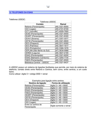 140

12 TELEFONES DA ESAG

Telefones UDESC:
Telefones UDESC
Contato
Ramal
Reitoria (Florianópolis)
(48) 3321-8000
CAV (Lages)
(49) 2101-9100
CCT (Joinville)
(47) 4009-7900
CEAD (Florianópolis)
(48) 3321-8400
CEART (Florianópolis)
(48) 3321-8300
CEAVI (Ibirama)
(47) 3357-3077
CEFID (Florianópolis)
(48) 3321-8600
CEO (Chapecó)
(49) 3311-9300
CEO (Palmitos)
(49) 3647-1617
CEO (Pinhalzinho)
(49) 3366-1676
CEPLAN (São Bento do Sul)
(47) 3634-0988
CERES (Laguna)
(48) 3647-4190
ESAG (Florianópolis)
(48) 3321-8200
ESAG (Balneário Camboriú)
(47) 3264-1734
FAED (Florianópolis)
(48) 3321-8500
Biblioteca Central – UDESC
(48) 3321-8437
A UDESC possui um sistema de ligações facilitadas que permite, por meio do sistema de
telefonia, contato direto entre Reitoria e Centros, bem como, entre centros, a um custo
baixo.
Como utilizar: digite 5 + código DDD + ramal

Exemplos para ligação entre centros
Destino da ligação
Forma de utilização
Reitoria (Florianópolis)
digite 5 + 48 + 8000
CEAD (Florianópolis)
digite 5 + 48 + 8400
ESAG (Florianópolis)
digite 5 + 48 + 8200
FAED (Florianópolis)
digite 5 + 48 + 8500
CEART (Florianópolis)
digite 5 + 48 + 8300
CEFID (Florianópolis)
digite 5 + 48 + 8600
CEO (Chapecó)
digite 5 + 49 + 9300
CAV (Lages)
digite 5 + 49 + 9100
Entre os centros de
Digite somente o ramal
Florianópolis

 