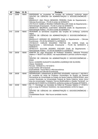 21

Data

D. O.

Portaria

914

Nº

23/08

19645

915

23/08

19645

930

28/08

19648

938

28/08

19648

940

30/08

19650

DISPENSAR os ocupantes de funções de confiança, conforme segue:
CENTRO DE CIÊNCIAS DA ADMINISTRAÇÃO E SOCIOECONÔMICAS ESAG
656528-0-01 ANA PAULA MENEZES PEREIRA Chefe de Departamento –
Ciências Econômicas – FC-05 A contar de 02/09/2013.
370176-0-01 ISABELA REGINA FORNARI MULLER Chefe de Departamento –
Administração Empresarial – FC-05 A contar de 02/09/2013.
395586-9-01 MAURICIO CUSTODIO SERAFIM Chefe de Departamento –
Administração Pública – FC-05 A contar de 02/09/2013.
DESIGNAR os servidores ocupantes das funções de confiança, conforme
segue:
CENTRO DE CIÊNCIAS DA ADMINISTRAÇÃO E SOCIOECONÔMICAS ESAG
664004-4-01 ADRIANO DE AMARANTE Chefe de Departamento – Ciências
Econômicas – FC-05 De 02/09/2013 a 02/09/2015
370168-9-01 CARLOS EDUARDO FREITAS DA CUNHA Chefe de
Departamento – Administração Empresarial – FC-05 De 02/09/2013 a
02/09/2015
367852-0-01 SULIVAN DESIREE FISCHER Chefe de Departamento –
Administração Pública – FC-05 De 02/09/2013 a 02/09/2015.
ADMITIR em vaga temporária de Professor Substituto, referente Processo
Seletivo n° 06/2013 da UDESC, nas especialidades e período conforme segue:
[...]
CENTRO DE CIENCIAS DA ADMINISTRAÇÃO E SOCIOECONÔMICAS –
ESAG
Nome: LEANDRO AUGUSTO CALDEIRA LOURENÇO DE OLIVEIRA
Classe: Assistente
Período: 19/08/2013 a 16/12/2013
Carga horária: 08 horas/aula
Especialidade: Teoria Macro e Microeconômica
Departamento de Ciências Econômicas
PRORROGAR o afastamento de BEATRIZ GOUDARD, matrícula n° 340199-502, ocupante do cargo de Professor Universitário do Quadro de Pessoal
Permanente da Universidade do Estado de Santa Catarina UDESC/ESAG, para
concluir Doutorado na Universidade Federal de Santa Catarina, tendo como
área de concentração “Cadastro Técnico Multifinalitário e Gestão Territorial”, no
período de 01/10/2013 a 31/03/2014, conforme consta no Processo 8773/2013.
Art. 1°- Homologar as inscrições do Edital de Processo Seletivo n° 07/2013,
para o cargo de Professor Substituto, nas especialidades conforme segue:
[...]
CENTRO DE CIÊNCIAS DA ADMINISTRAÇÃO E SOCIOECONÔMICAS –
ESAG
Contabilidade Social – Não houve candidato inscrito.
[...].

 