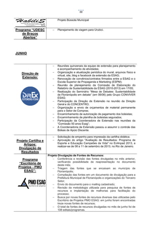 66

Projeto Bússola Municipal


Planejamento de viagem para Urubici.



Programa “UDESC
de Braços
Abertos”

Reuniões quinzenais da equipe de extensão para planejamento
e acompanhamento de atividades;
Organização e atualização periódica do mural, arquivos físico e
virtual, site, blog e facebook da extensão da ESAG;
Renovação de convênios/contratos firmados entre a ESAG e o
Escola Superior de Propaganda e Marketing (ESPM);
Reunião de planejamento da Comissão de Elaboração do
Relatório de Sustentabilidade da ESAG (2010-2013) em 17/05;
Realização do Seminário “Mesa de Debates: Sustentabilidade
de Florianópolis em debate” (em 06/06) pelo Grupo CONVIVER
ESAG;
Participação da Direção de Extensão na reunião da Direção
Geral e do CONCENTRO;
Organização e envio de orçamentos de material permanente
para o Setor de Compras;
Encaminhamento de autorização de pagamento dos bolsistas;
Encaminhamento de planilha de bolsistas segurados;
Participação da Coordenadora de Extensão nas reuniões da
“Comissão 50 anos Esag”;
A Coordenadoria de Extensão passou a assumir o controle das
Bolsas de Apoio Discente.

JUNHO

Direção de
Extensão:












Projeto Cartilha e
Artigos:
Divulgação de
Resultados
Programa
“Escritório de
Projetos - PMO
ESAG”:




Solicitação de empenho para impressão da cartilha didática.
Aprovação do artigo "Avaliação de Resultados: Programa de
Esporte e Educação Campeões da Vida" no EnAnpad 2013, a
realizar-se de 08 a 11 de setembro de 2013, no Rio de Janeiro.

Projeto Divulgação de Fontes de Recursos:
 Conferência e revisão das fontes divulgadas no mês anterior,
verificando possibilidade de reapresentação no documento
deste mês;
 Triagem das fontes que se encaixam ao município de
Florianópolis;
 Compilação das fontes em um documento de divulgação para a
Prefeitura Municipal de Florianópolis e organizações do Terceiro
Setor;
 Envio do documento para o mailing cadastrado;
 Revisão da metodologia utilizada para pesquisa de fontes de
recursos e implantação de melhorias para facilitação do
processo;
 Busca por novas fontes de recursos diversas das utilizadas pelo
Escritório de Projetos PMO ESAG: em junho foram encontradas
treze novas fontes de recursos;
 O total de fontes de recursos divulgadas no mês de junho foi de
108 editais/programas.

 