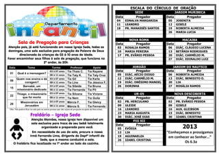 ESCALA DO CÍRCULO DE ORAÇÃO
Data
04
11
18

Sala de Pregação para Crianças

Atenção pais, já está funcionando em nossa Igreja Sede, todos os
domingos, uma sala exclusiva para pregação da Palavra de Deus
direcionada às crianças de 03 à 10 anos de idade.
Favor encaminhar seus filhos à sala de pregação, que funciona no
2º andar, às 20h.
Data
01
08
15
22
29

Tema

Turma

03 à 07 anos
08 à 11 anos
Quem nos ensina e dá 03 à 07 anos
coragem?
08 à 11 anos
03 à 07 anos
Barnabé, um
missionário dedicado 08 à 11 anos
Thiago, o missionário 03 à 07 anos
que foi morto
08 à 11 anos
03 à 07 anos
Missionários em
Jerusalém
08 à 11 anos
Qual é a mensagem?

Professor

Apoio

Tia Thaís C.
Tia Taty K.
Tia Gil
Tia Line
Tia Sileide
Tia Fernanda
Tia Silvana
Tia Nem
Márcia F.
Márcia S.

Tia Rayane
Tia Taty Cruz
Tia Karla
Tia Jéssica F.
Tia Bruna
Tia Pil
Tia Viviane
Tio Guila
Tia Gleicy
Tia Fernanda

Obs: Não poderá ficar na sala pais ou outras pessoas que não sejam da pregação ou apoio da lista acima.

Fraldário – Igreja Sede

Atenção Mamães, nossa igreja tem disponível um
sala exclusiva para troca de seu bebê totalmente
organizada e preparada para você.

Em necessidade de uso da sala, procure a nossa
irmã Fernanda Lima, dirigente do Deptº Infantil da
Sede, que a mesma conduzirá a sala.
O fraldário fica localizado no 1º andar ao lado da cozinha.

SEDE
Pregador
EDNALVA MARGARIDA
LEANDRO
PR. MANASSÉS SANTOS

Data

NOVA ROMA
Pregador

03
10
17

ROSALIA RAMOS
MARIA PEREIRA
PR. EVÃNIO PESSOA

Data
05
12
19
26

Data
02
09
16
23
30

Data
05
12
19
26

JORDÃO
Pregador
DIÁC. AÉCIO DIOGO
DIÁC. CARMÉLIO M.
DIÁC. ONÉSIMO MANOEL
DORINHA

UR-05
Pregador
PB. HERCULANO
ULEIDE
LEANDRO
MARIA AUGUSTA
DIÁC. JOSÉ DIAS

PIO XII
Pregador
EVÓDIA
LIA
AGUINAELZA
IZABEL CRISTINA

JARDIM MURIBECA
Data
Pregador
05
12
19
26

Data
06
13
20
27

JOSENITA
GISELE
ROBERTA ALMEIDA
MARIA LUCIA

MACAIBA
Pregador
DIÁC. CLÁUDIO LUCENA
BETÃNIA RODRIGUES
DIÁC. CARMÉLIO M.
DIÁC. EDINALDO LUIZ

JARDIM DO NAUTICO
Data
Pregador
06
13
20
27

ROBERTA ALMEIDA
DIÁC. BENEDITO O.
LIA
ROSÁLIA RAMOS

Data

NOVA DESCOBERTA
Pregador

02
09
16
23
30

PR. EVÂNIO PESSOA
GISELE
AUX. GLEIBSON
DIÁC. BENEDITO
IZABEL CRISTINA

2013
“Conheçamos e prossigamos
em conhecer ao Senhor...”
Os 6.3a

 