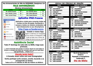 Aos Aniversariantes do Mês de DEZEMBRO, Desejamos Um
FELIZ ANIVERSÁRIO!!!
Obreiros Aniversariantes
NOME DATA NOME DATA
Pb. Arlindo Claudio 02 Aux. Ednaldo Albino 19
Diác. Cláudio Lucena 09 Diác. Gilmar Miranda 27
Diác. Luiz de França 17 Diác. Daniel Oliveira 30
Aplicativo IPAD-Prazeres
Aplicativo criado para conectar todas as
contas on-line da igreja, facilitando o
acesso a todos os nossos conteúdos na
web diretamente no seu Smartphone.
. http://app.vc/ipadprazeres
Instale o nosso App
Digite o endereço no navegador
do seu celular ou fotografe o QR
Code ao lado com o leitor de
código de barras do seu celular
§§§§§§§§§§§§§§§§§§§§§§§§§§§§§§§§§§§§§§§§§§§§§§§§§§§§§§§§§§§§§§§§§§§§§§§§§§§§§§§§§§§§§§§§§§§§§§§§§§§§§§§§§§§§§§§§§§§§§§§§§§§§
Assistência Social
Todo 3º domingo de cada mês na SEDE, traga suas
primícias.
“...você é chamado para ajudar os outros, façam-no com todas as
forças e a energia que Deus lhe concede, para que em tudo Deus
seja glorificado... I Pedro 4.11”.
§§§§§§§§§§§§§§§§§§§§§§§§§§§§§§§§§§§§§§§§§§§§§§§§§§§§§§§§§§§§§§§§§§§§§§§§§§§§§§§§§§§§§§§§§§§§§§§§§§§§§§§§§§§§§§§§§§§§§§§§§§§§§
Atenção Igreja Sede!!!
A Conexão Jovem voltou com suas Consagrações!
Venha participar junto conosco, orando, louvando e se
consagrando ao Senhor.
Todos os 2ºs e 4ºs Sábados do Mês das 7h30min às 8h30min
ESCALA DO CÍRCULO DE ORAÇÃO
SEDE JARDIM MURIBECA
Data Pregador Data Pregador
02 ADIJANETE 03 VALDENICE
09 PR. MANASSÉS 10 DORINHA
16 CRISLEY 17 DIÁC. AECIO DIOGO
23 PB. ARLINDO 24 NÃO HAVERÁ
30 TAMAR 31 NÕ HAVERÁ
NOVA ROMA MACAIBA
Data Pregador Data Pregador
01 CRISLEY 04 AÉCIO DIOGO
08 VANDA 11 BETANIA RODRIGUES
15 ISABEL CRISTINA 18 TATIANA OLIVEIRA
22 PB. EDIVAN 25 NÃO HAVERÁ
29 ELIÚDE
JORDÃO JARDIM DO NAUTICO
Data Pregador Data Pregador
03 TATIANA OLIVEIRA 04 GISELIA
10 GISELIA 11 ADIJANETE
17 MARIA LUCIA 18 PB. ISAIAS
24 NÃO HAVERÁ 25 NÃO HAVERÁ
31 NÃO HAVERÁ
UR-05 NOVA DESCOBERTA
Data Pregador Data Pregador
07 AUX. ISAIAS 07 MARIA AUGUSTA
14 PB. HERCULANO 14 EDINALVA MARGARIDA
21 PB. ANTONIO AVELINO 21 AUX. ISAIAS
28 VALDENICE 28 VANDA
PIO XII
Data Pregador Dia 13 de Dezembro às
13h30min
Passeata e Evangelismo
Celebrado o
Dia da Bíblia
03 MARIA LUCIA
10 DIÁC. ONESIO
17 DIÁC. CARMELIO
24 NÃO HAVERÁ
31 NÃO HAVERÁ
 