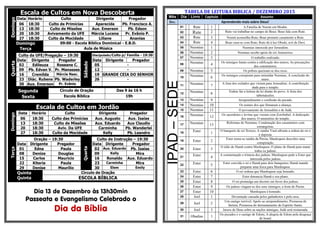 Escala de Cultos em Nova DescobertaDomingo
Data Horário Culto Dirigente Pregador
06 18:30 Culto de Primícias Aparecida Pb. Francisco A.
13 18:30 Culto de Missões Aux. Emerson Pb. Edson
20 18:30 Avivamento da UFE Márcia Lucena Pr. Evânio P.
27 18:30 Culto da Mocidade Liliane Ananias
Domingo 09:00 - Escola Bíblica Dominical - E.B.D.
Terça Aula de Música
Quarta
Culto da UFE/Pregação – 19:30
Sábado
Discipulado/Culto p/ Família - 19:30
Data Dirigente Pregador Data Dirigente Pregador
02 Edileuza Roseane C. 05 -
09 Pb. Edvan V. Pr. Manasses 12 -
16 Cremilda Márcia Nasc. 19 GRANDE CEIA DO SENHOR
23 Diác. Rubens Pb. Waderley 26 -
30 Aux. Emerson Pr. Evânio
Segunda Círculo de Oração Das 9 às 16 h
Sexta Escola Bíblica 19h
Escala de Cultos em Jordão
Domingo
Data Horário Culto Dirigente Pregador
06 18:30 Culto das Primícias Aux. Augusto Aux. Isaias
13 18:30 Culto de Missões Aux. Eduardo Aux Claudio
20 18:30 Aviv. Da UFE Carminha Pb. Wanderlei
27 18:30 Culto da Mocidade Kelly Pb. Leandro
Terça
Oração – 19:30
Quarta
Culto de Instrução – 19:30
Data Dirigente Pregador Data Dirigente Pregador
01 Edna Paula 02 Aux. Eduardo Pb. Isaias
08 Denize Douglas 09 Kelly Mira
15 Carlos Mauricio 16 Ronaldo Aux. Eduardo
22 Kiteria Paula 23 Carminha Mira
29 Denise Maurílio 30 Elem Emily
Quinta
Quinta
Circulo de Oração
ESCOLA BÍBLICA
Dia 13 de Dezembro às 13h30min
Passeata e Evangelismo Celebrado o
Dia da Bíblia
TABELA DE LEITURA BIBLICA / DEZEMBRO 2015
Mês Dia Livro Capitulo Assunto
Dez. Aprendendo mais sobre Deus!
IPAD–SEDE
01 Rute 1 A Família de Noemi em Moabe.
02 Rute 2 Rute vai trabalhar no campo de Boaz; Boaz fala com Rute.
03 Rute 3 Noemi aconselha Rute; Boaz promete casamento a Rute.
04 Rute 4 Boaz casa-se com Rute; Rute dá à luz Obede, avô de Davi.
05 Neemias 1 Neemias intercede por Jerusalém.
06 Neemias 2 Neemias recebe apoio do rei Artaxerxes.
07 Neemias 3 O trabalho realizado.
08 Neemias 4
Os inimigos lutam contra a edificação dos muros; As precauções
dos construtores.
09 Neemias 5 Os pobres queixam-se dos ricos.
10 Neemias 6
Os inimigos conspiram para intimidar Neemias; A conclusão do
muro.
11 Neemias 7
A lista dos exilados que vieram para Jerusalém; A contribuição
dada para o templo.
12 Neemias 8
Esdras faz a leitura da lei diante do povo; A festa dos
tabernáculos.
13 Neemias 9 Arrependimento e confissão do pecado.
14 Neemias 10 Os nomes dos que firmaram a aliança.
15 Neemias 11 O povoamento de Jerusalém e de Judá.
16 Neemias 12
Os sacerdotes e levitas que vieram com Zorobabel; A dedicação
dos muros; O ministério do templo.
17 Neemias 13
Reformas de Neemias; Condenação dos casamentos com
estrangeiras.
18 Ester 1
O banquete do rei Xerxes; A rainha Vasti afronta a ordem do rei e
é deposta.
19 Ester 2
Ester torna-se rainha da Pérsia; Mardoqueu descobre uma
conspiração.
20 Ester 3
O ódio de Hamã contra Mardoqueu; O plano de Hamã para matar
todos os judeus.
21 Ester 4
A consternação e tristeza dos judeus; Mardoqueu pede a Ester que
interceda pelos judeus.
22 Ester 5
Ester convida o rei e Hamã para dois banquetes; Hamã manda
preparar uma forca para Mardoqueu.
23 Ester 6 O rei ordena que Mardoqueu seja honrado.
24 Ester 7 Ester denuncia Hamã e seu plano.
25 Ester 8 O rei promulga um decreto em favor dos judeus.
26 Ester 9 Os judeus vingam-se dos seus inimigos; a festa de Purim.
27 Ester 10 Mardoqueu é honrado.
28 Joel 1 Devastação causada pelos gafanhotos e pela seca.
29 Joel 2
Um castigo terrível; Apelo ao arrependimento; Promessa de
fartura; Promessa do derramamento do Espírito Santo.
30 Joel 3 Juízos de Deus sobre as nações inimigas; Judá será restaurada.
31 Obadias 1
Os pecados e o castigo de Edom; A alegria de Edom pela desgraça
de Israel.
 