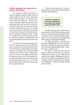 A Sífilis Congênita nas Regionais de                   O Número de municípios com casos resi-
Saúde e Municípios                               dentes de SC aumentou 27%, quando compara-
                                                 dos 2007 e 2010 (Tabela 7).
       No período de 1998 a junho/2011, o
Grupo de Vigilância Epidemiológica (GVE) da
Capital notificou 51% dos casos, seguido do
GVE de Mogi das Cruzes, 7%, Osasco, 6,5% e
                                                       O Número de municípios
Santo André, 6% (Tabela 6). Continua cha-              com casos residentes de
mando a atenção o baixo percentual de casos          SC aumentou 27%, quando
notificados pelos GVE de Jales (0,1%) e Pre-          comparados 2007 e 2010.
sidente Venceslau (0,1%). Dentre os 28 GVE,
15 (54%) notificaram menos de 1% do total
de casos do Estado. Os GVE de Franca, Marília           Dos 645 municípios que compõem o esta-
e Presidente Venceslau não notificaram casos     do de São Paulo, 352 (55%) apresentaram pelo
de SC no primeiro semestre de 2011 (Tabela       menos um caso de SC durante toda série históri-
6). Lembrando que no último estudo sentine-      ca. Sessenta e oito municípios (10,5%) apresen-
la, realizado em 2004, a soroprevalência do      taram 15 ou mais casos de SC, representando
Treponema pallidum entre parturientes foi de     91% do total das notificações (Tabela 8).
1,6%².                                                  Em 2010, observou-se a ocorrência de
       Em 2010, foi observada elevação da TI     primeiras notificações de SC em 15 municípios,
de SC em quase todos os GVE de residência,       deste total, sete possuíam menos de 100 nasci-
exceto nos GVE de Araraquara, Marília, Presi-    dos vivos-ano (Fundação SEADE, 2010 – estatís-
dente Venceslau e Caraguatatuba. No GVE de       ticas vitais – nascidos-vivos).
Itapeva a TI aumentou cinco vezes entre 2009            Em 2010, os municípios que apresen-
e 2010, passou de 0,6 casos por 1.000 NV-ano     taram as maiores TI foram Itobi, 25 casos por
para 3,3, a maior TI do estado de São Paulo.     1.000 NV-ano, Rincão, 22 por 1.000 NV-ano,
No mesmo período, os GVE de Ribeirão Pre-        Paulo de Faria, 18 por 1.000 NV-ano e Barra do
to e São João da Boa Vista apresentaram uma      Turvo, 17 por 1.000 NV-ano (Tabela 9). Chamou
elevação de quatro vezes na TI e os GVE de       a atenção a TI do município Flora Rica, 125 casos
Bauru, Registro, São José do Rio Preto e Jales   por 1.000 NV-ano ( 1 caso de SC em 08 nascidos
de três vezes (Tabela 7).                        vivos em 2010).




106 • Boletim Epidemiológico | AIDS • DST
 