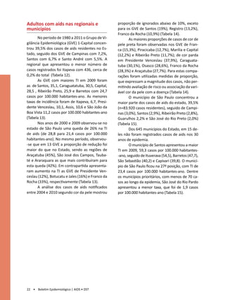 Adultos com aids nas regionais e                    proporção de ignorados abaixo de 10%, exceto
municípios                                          para os GVE de Santos (19%), Registro (13,2%),
                                                    Franco da Rocha (10,9%) (Tabela 14).
       No período de 1980 a 2011 o Grupo de Vi-            As maiores proporções de casos de cor de
gilância Epidemiológica (GVE) 1-Capital concen-     pele preta foram observadas nos GVE de Fran-
trou 39,5% dos casos de aids residentes no Es-      ca (15,3%), Piracicaba (12,7%), Marília e Capital
tado, seguido dos GVE de Campinas com 7,2%,         (12,2%) e Ribeirão Preto (11,7%); de cor parda
Santos com 6,7% e Santo André com 5,5%. A           em Presidente Venceslau (37,9%), Caraguata-
regional que apresentou o menor número de           tuba (30,1%), Osasco (28,6%), Franco da Rocha
casos registrados foi Itapeva com 436, cerca de     (28,3%) e Araçatuba (27,7%). Para estas compa-
0,2% do total (Tabela 12).                          rações foram utilizadas medidas de proporção,
       As GVE com maiores TI em 2009 foram          que expressam a magnitude dos casos, não per-
as de Santos, 35,1, Caraguatatuba, 30,5, Capital,   mitindo avaliação de risco ou associação da vari-
28,5 , Ribeirão Preto, 25,9 e Barretos com 24,7     ável cor da pele com a doença (Tabela 14).
casos por 100.000 habitantes-ano. As menores               O município de São Paulo concentrou a
taxas de incidência foram de Itapeva, 6,7, Presi-   maior parte dos casos de aids do estado, 39,5%
dente Venceslau, 10,1, Assis, 10,6 e São João da    (n=83.920 casos residentes), seguido de Campi-
Boa Vista 11,2 casos por 100.000 habitantes-ano     nas (3,0%), Santos (2,9%), Ribeirão Preto (2,8%),
(Tabela 13).                                        Guarulhos 2,2% e São José do Rio Preto (2,0%)
       Nos anos de 2000 e 2009 observou-se no       (Tabela 15).
estado de São Paulo uma queda de 26% na TI                 Dos 645 municípios do Estado, em 15 de-
de aids (de 28,8 para 21,4 casos por 100.000        les não foram registrados casos de aids nos 30
habitantes-ano). No mesmo período, observou-        anos de epidemia.
-se que em 13 GVE a proporção de redução foi               O município de Santos apresentou a maior
maior do que no Estado, sendo as regiões de         TI em 2009, 59,3 casos por 100.000 habitantes-
Araçatuba (45%), São José dos Campos, Tauba-        -ano, seguido de Ituverava (54,5), Barretos (47,7),
té e Araraquara as que mais contribuíram para       São Sebastião (40,2) e Capivari (39,8). O municí-
esta queda (42%). Em contrapartida apresenta-       pio de São Paulo ficou na 27ª posição, com TI de
ram aumento na TI as GVE de Presidente Ven-         23,4 casos por 100.000 habitantes-ano. Dentre
ceslau (12%), Botucatu e Jales (16%) e Franco da    os municípios prioritários, com menos de 70 ca-
Rocha (33%), respectivamente (Tabela 13).           sos ao longo da epidemia, São José do Rio Pardo
       A análise dos casos de aids notificados      apresentou a menor taxa, que foi de 1,9 casos
entre 2004 e 2010 segundo cor da pele mostrou       por 100.000 habitantes-ano (Tabela 15).




22 • Boletim Epidemiológico | AIDS • DST
 