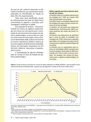 de casos de aids, conforme observado na GVE
Capital e de Botucatu que apresentaram baixas                                                   Rotina sugerida para busca ativa de casos
proporções de subnotificação em relação ao                                                      de aids em crianças:
óbito, 4% e 3%, respectivamente.                                                                a) Verificar todos os resultados laboratoriais
                                                                                                de contagem de T CD4+ de crianças HIV/
       Todos estes casos identificados através
                                                                                                aids acompanhados nos serviços;
do relacionamento das bases de dados foram
                                                                                                b) Verificar todos os resultados laboratoriais
encaminhados às regionais e municípios, para                                                    de contagem de carga viral das crianças me-
investigação e notificação no SINAN.                                                            nores de 13 anos de idade;
       Esta avaliação do atributo – representa-                                                 c) Verificar nas farmácias que dispensam
tividade do sistema de vigilância epidemioló-                                                   medicamentos antirretrovirais (ARV) pos-
gica da criança com aids aponta para a neces-                                                   síveis pacientes que ainda não foram no-
sidade de aprimoramento das equipes de vigi-                                                    tificados;
lância epidemiológica na busca ativa de casos                                                   d) Articular com laboratórios de referência
em outras fontes de informação, como o Siste-                                                   para o envio de todos os resultados com
ma de Mortalidade (SIM), Sistema de Controle                                                    contagem de T CD4+ menor que o esperado
de Exames Laboratoriais (SISCEL), Sistema de                                                    para idade e de contagem de carga viral de
Controle Logístico de Medicamentos (SICLOM),                                                    crianças para a vigilância epidemiológica do
                                                                                                município;
Sistema de Informações Hospitalares do SUS
                                                                                                e) Articular com os responsáveis pelo sis-
(SIH-SUS), SINAN de tuberculose e hepatites,
                                                                                                tema de mortalidade (SIM) municipal para
dentre outros.                                                                                  envio de qualquer Declaração de Óbito pre-
       A sistematização de algumas atividades                                                   enchida com “HIV ou aids ou termos corre-
deve ser incluída na rotina de trabalho da vigi-                                                latos” em qualquer dos campos do docu-
lância epidemiológica:                                                                          mento para a vigilância epidemiológica do
                                                                                                município;


Figura 1. Casos de aids1em menores de 13 anos de idade notificados no SINAN, BIPAIDSde dados dode dados do De-
                 Figura - Casos de aids em menores de 13 anos de idade noƟﬁcados no SINAN, BIPAIDS e base e base
partamento Nacional-DST/Aids (DN), segundo ano de diagnóstico, estado de São Paulo, 2011*
                 Departamento Nacional-DST/Aids (DN), segundo ano de diagnósƟco, estado de São Paulo, 1984 a1984 a 2011*



                                                        SINAN              BIPAIDS (SINAN+SEADE)              BIPAIDS+DN**
                   550
                   500
                   450
                   400
                   350
                   300
     Nº de casos




                   250
                   200
                   150
                   100
                    50
                     0
                     84
                          85
                          86
                                   87
                                   88
                                             89
                                                  90
                                                       91
                                                            92
                                                                 93
                                                                      94
                                                                           95
                                                                           96
                                                                                     97
                                                                                     98
                                                                                               99
                                                                                                    00
                                                                                                    01
                                                                                                                     02
                                                                                                                     03
                                                                                                                     04
                                                                                                                     05
                                                                                                                     06
                                                                                                                     07
                                                                                                                     08
                                                                                                              2 0 00 9
                                                                                                              20 ***

                                                                                                                       *
                                                                                                                    **
                   19
                         19
                              19
                                   19
                                        19
                                             19
                                                  19
                                                       19
                                                            19
                                                                 19
                                                                      19
                                                                           19
                                                                                19
                                                                                     19
                                                                                          19
                                                                                               19
                                                                                                    20
                                                                                                         20
                                                                                                                  20
                                                                                                                  20
                                                                                                                  20
                                                                                                                  20
                                                                                                                  20
                                                                                                                  20
                                                                                                                  20
                                                                                                                  2
                                                                                                                 10
                                                                                                                 11




                                                                            Ano de diagnótico

Fonte: Base Integrada Paulista de Aids (BIPAIDS) - Cooperação Técnicade DiagnósƟco e Fundação SEADE; MS/SVS/Departamento Nacional
                                                                  Ano PEDST/Aids-SP
de DST, Aids e Hepatites Virais
Notas:
* Dados preliminares até 30/06/11 (SINAN) e 31/12/09 (SEADE), sujeitos a revisão mensal
**DN - Departamento Nacional de DST/Aids e Hepatite Virais - Casos de aids segundo Critério CDC Adaptado – Contagem de linfócitos T CD4+
menor do que o esperado para a idade atual
*** Não foi realizado o relacionamento entre a base de óbitos da Fundação SEADE e o SINAN


40 • Boletim Epidemiológico | AIDS • DST
 